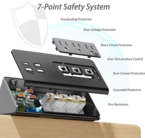 Miniatura 5 de Estación de carga de energía Soporte de abrazadera de borde con puertos USB-C, protector de sobretensiones de mesa, enchufes de alimentación de