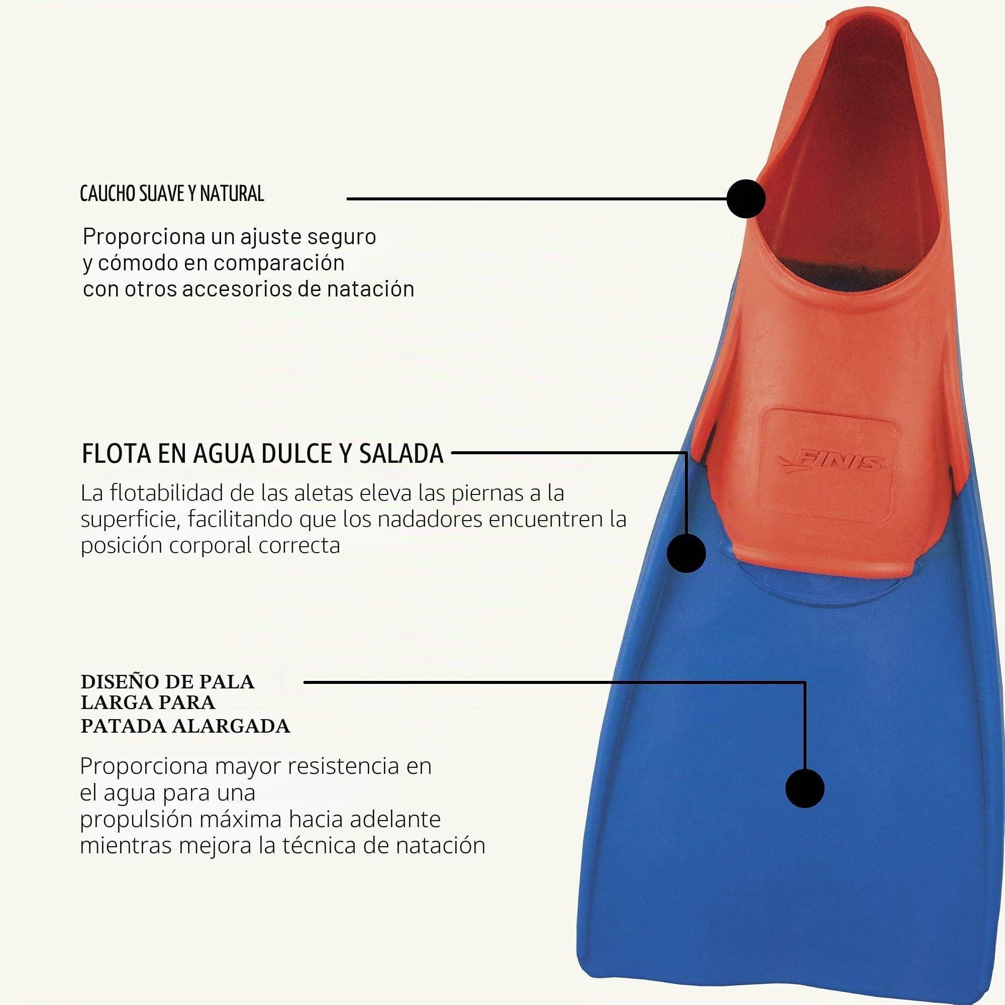 Finis Swim Fin Floating - Aletas Infantiles Unisex Adulto