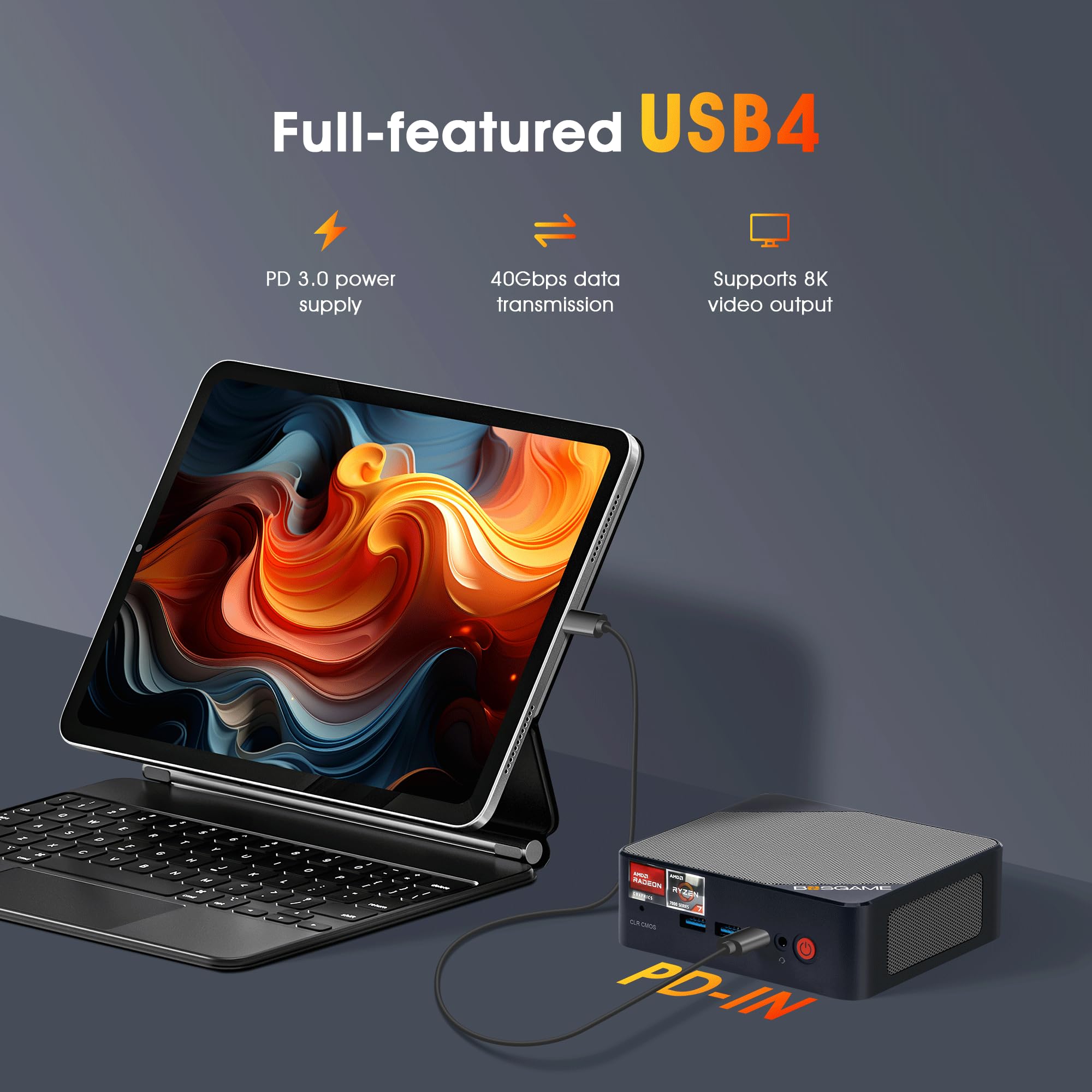 Amazon.com: BOSGAME Ryzen 7 Mini PC 7735HS, Radeon 680M Graphics 