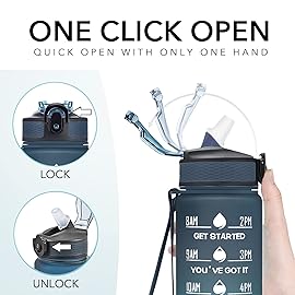 Hyeta 32 oz Water Bottles with Times to Drink and Straw, Motivational Water Bottle with Time Marker, Leakproof, Drinking Sports Water Bottle for Fitness, Gym and Outdoor