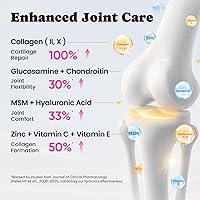 Vista 5 de Colágeno prémium para perros y gatos 5 tipos de colágeno alimentado con pasto (I, II, III, V y X), alivio rápido de alergias y picazón para perros