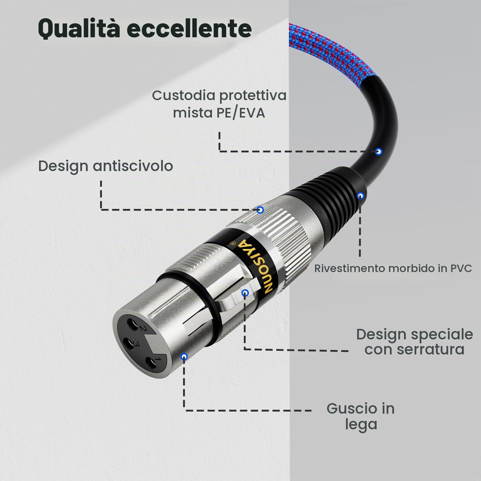 Cavo XLR Bilanciato Microfono 10M 2 Pack, Maschio a Femmina 3 Poli Cavi XLR Cannon Connettore per Microfono, Mixer, Studio di Registrazione