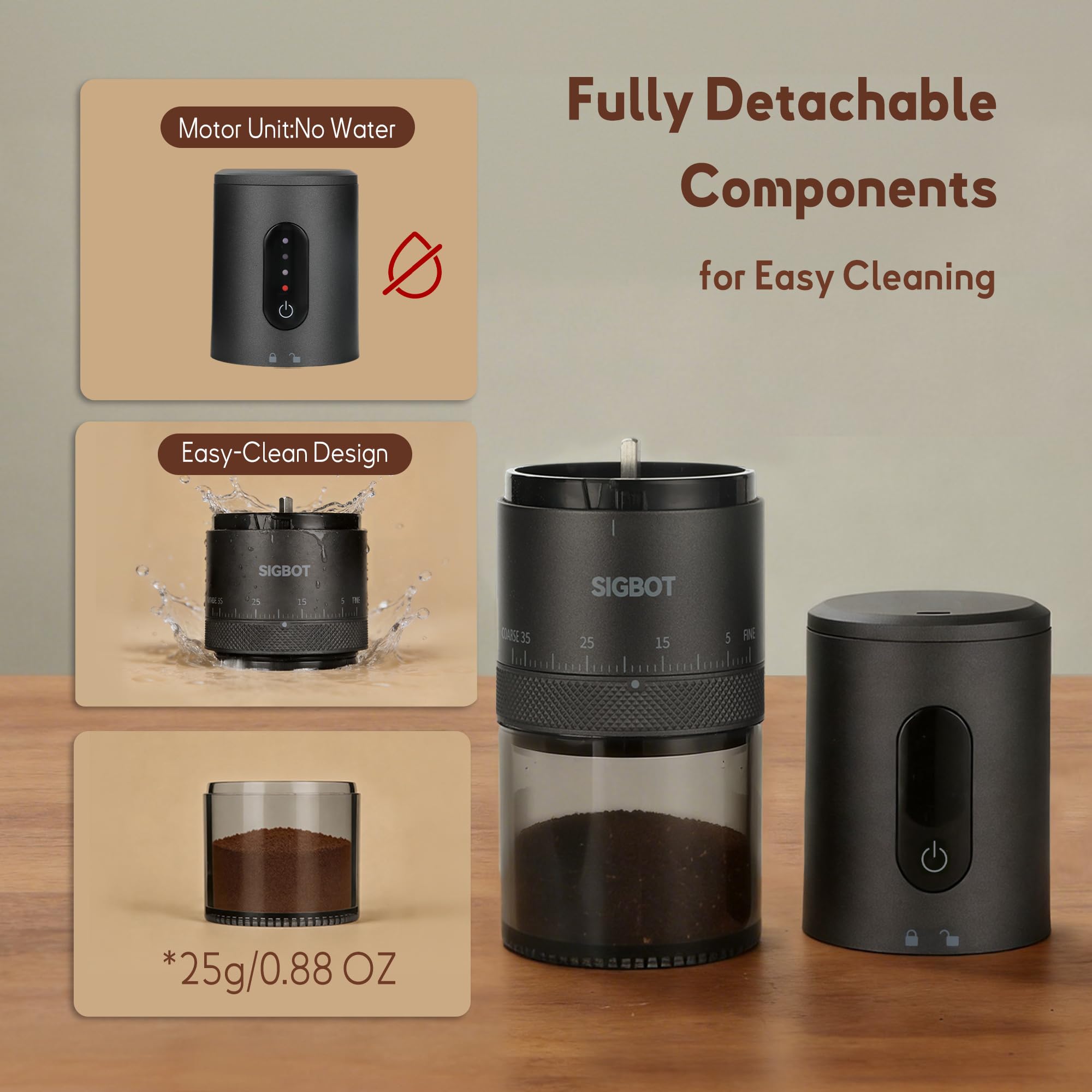 Portable Electric Burr Coffee Grinder -38 External Grind Settings - 1.7X Faster Grinding-Conical Ceramic Burrs&2000mAh Battery-Espresso Grinder for Travel, Camping, Home,Office — view 5