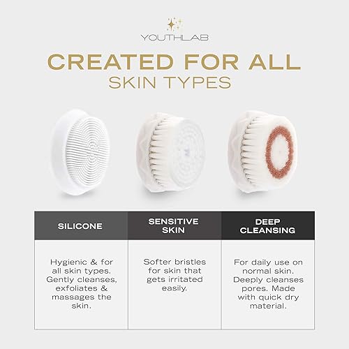 Miniatura 3 de YOUTHLAB Pure Radiance, cepillo de limpieza facial profunda vibrante, eléctrico, 3 modos 3 cabezales (2 cerdas1 silicona), impermeable, recargable,