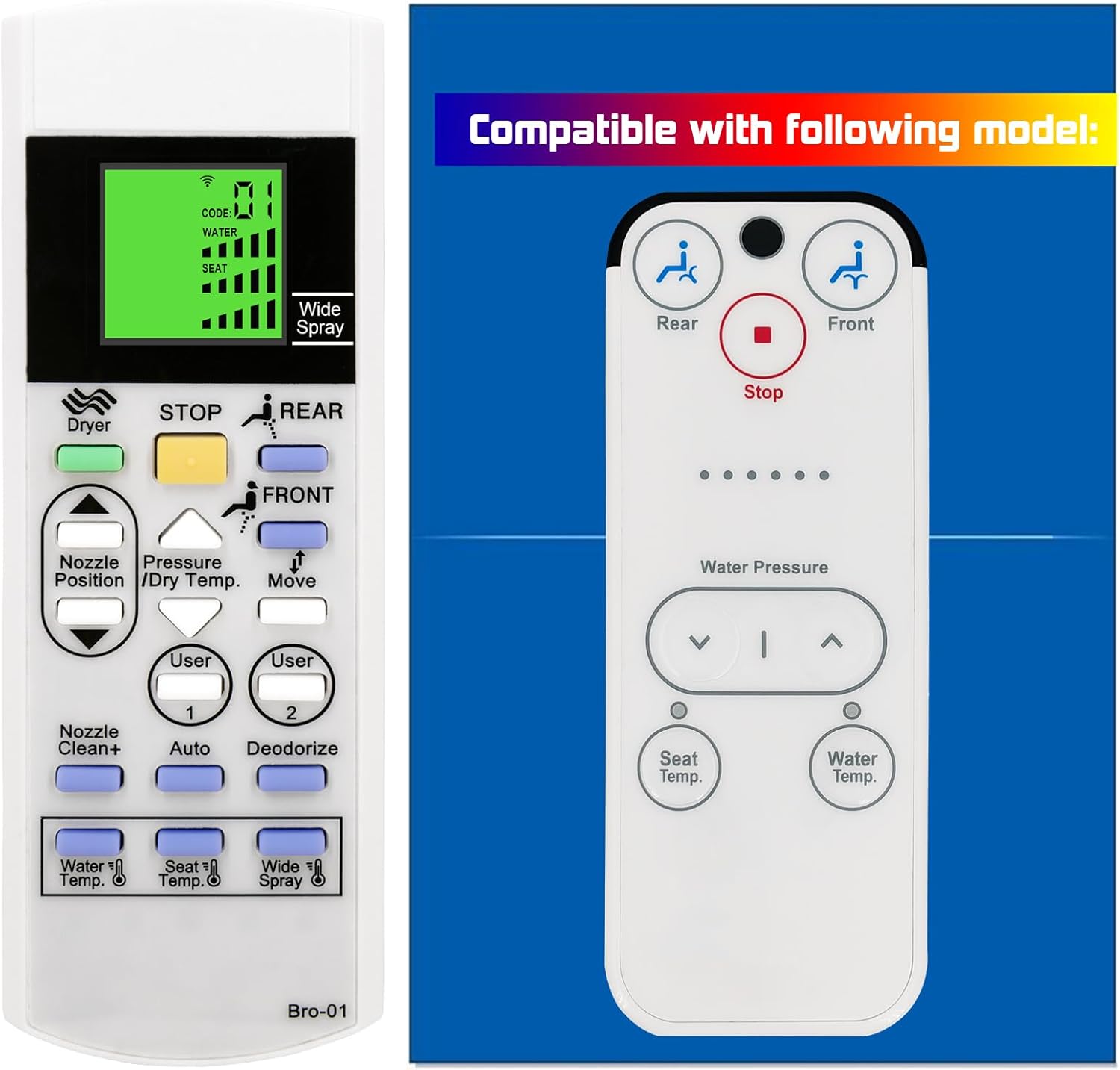 XIVUE Replacement Remote Control for Brondell Bidet Toilet Seat Swash S300 (Also Work with S1400 S1200 S1000 S900 CL825), White, B620240102B02(Bro-01_zhijia)