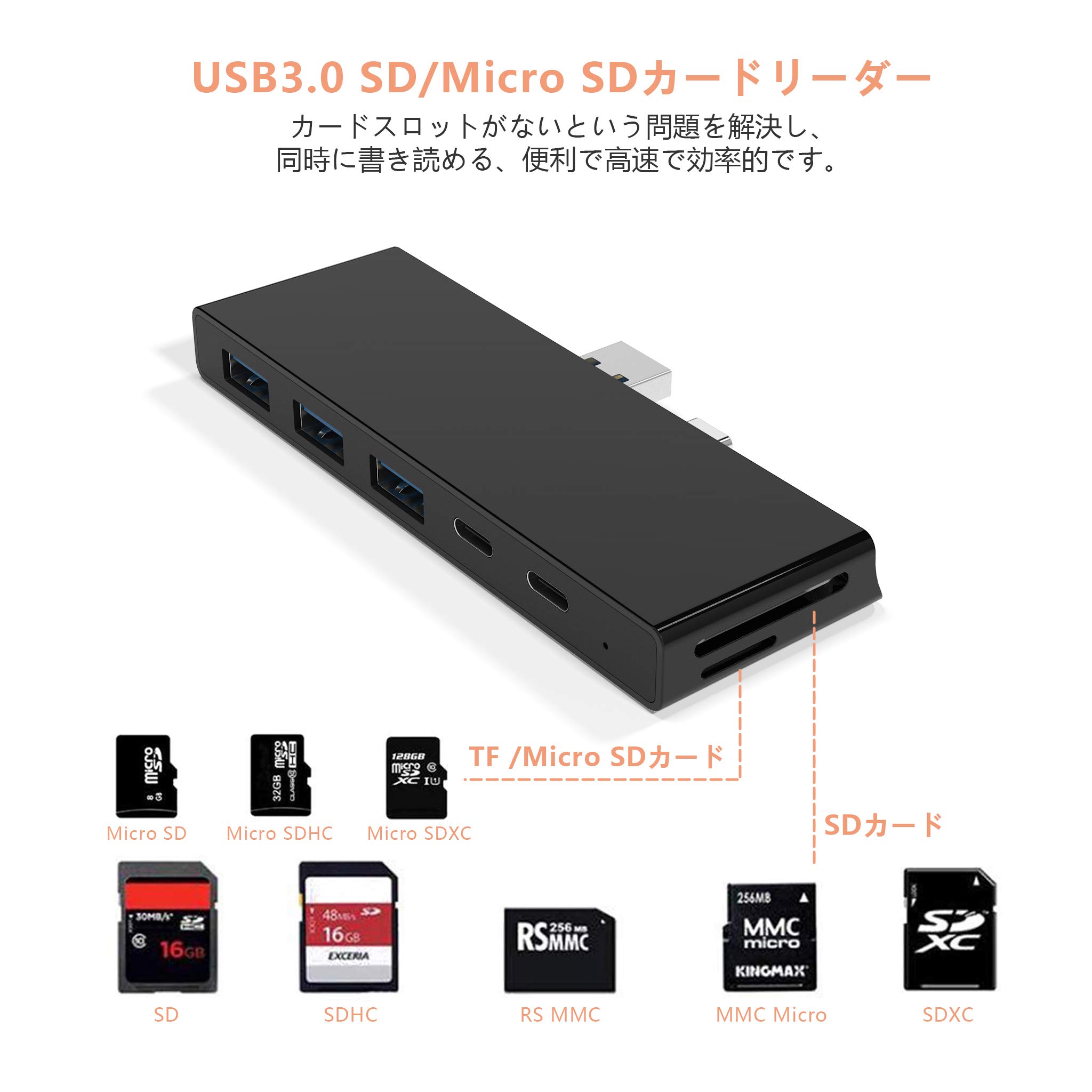 Surface Pro 7+ 2021　本体 ACアダプター　SD128GB付き Surface Pro 7+ 2021 本体 ACアダプター SD128GB付き Microsoft純正