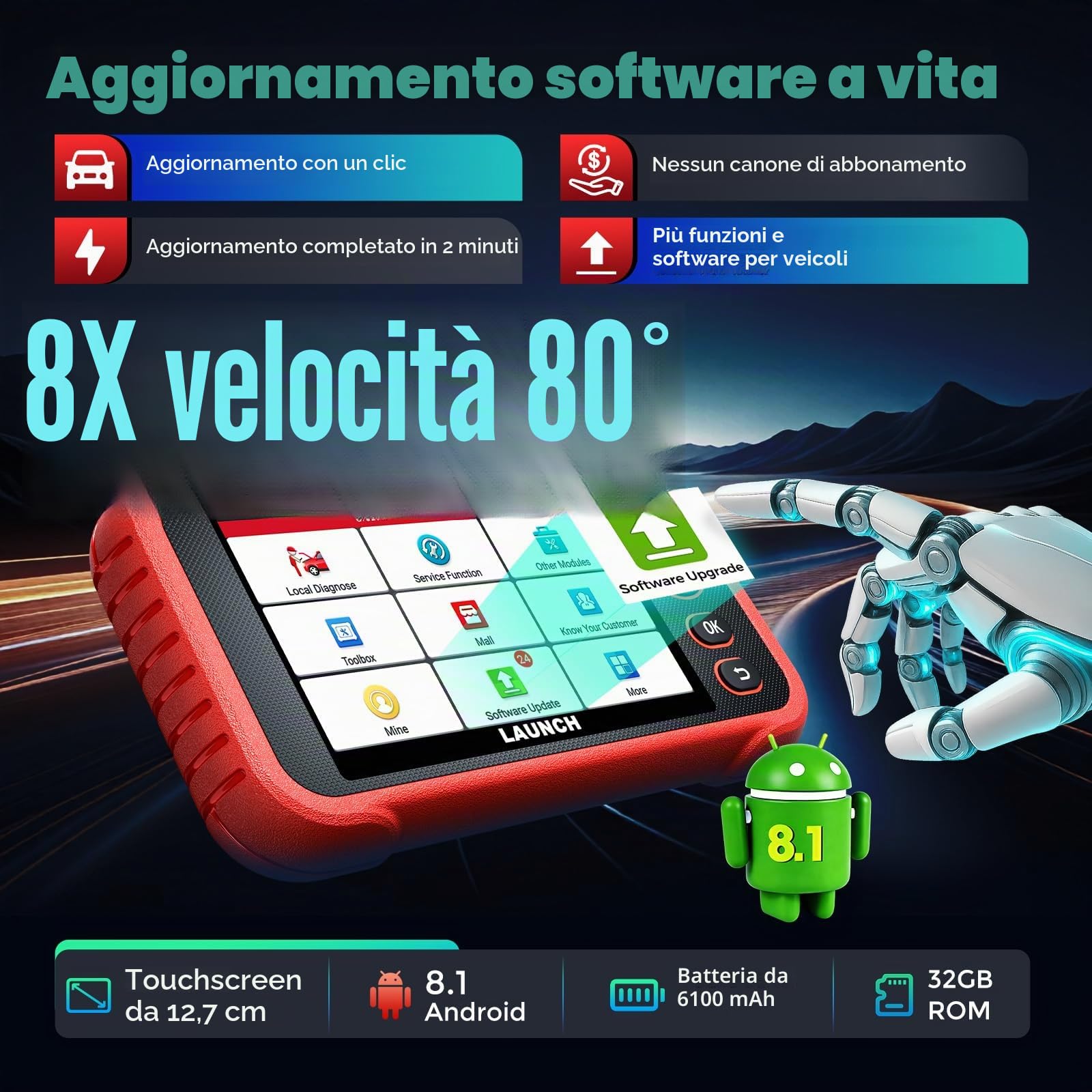 LAUNCH CRP129i V3 OBD2 Auto Diagnostica, 4 Sistemi Diagnosi Auto Professionale in Italiano,12+ Resets (Oil/DPF/ABS/SAS/Brake/BMS/TPMS/Injector/AFS/Throttle Calibration),CAN-FD&DOIP, Aggiornamento WiFi