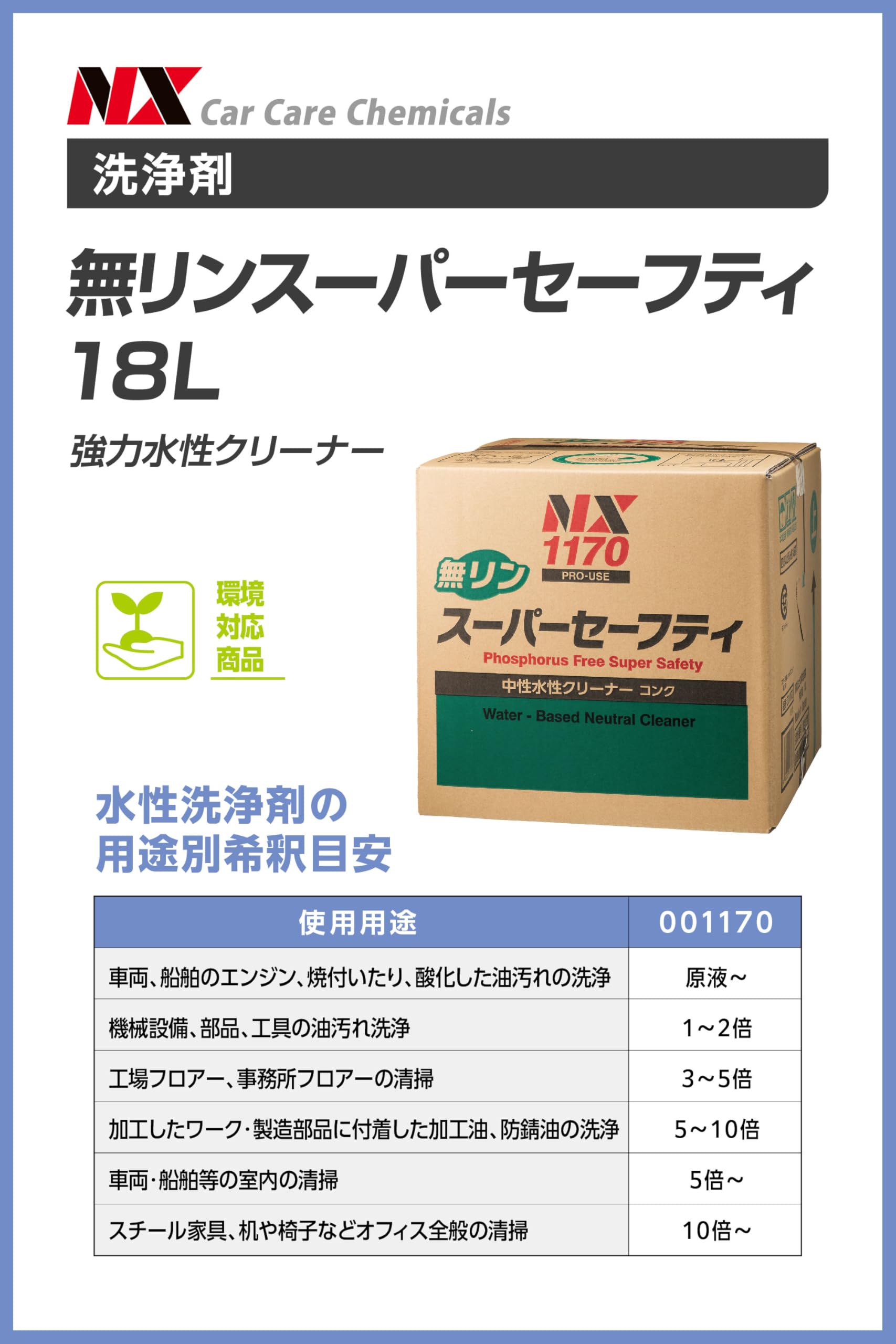 Amazon.co.jp: イチネンケミカルズ(Ichinen Chemicals) 車用 水性洗浄 