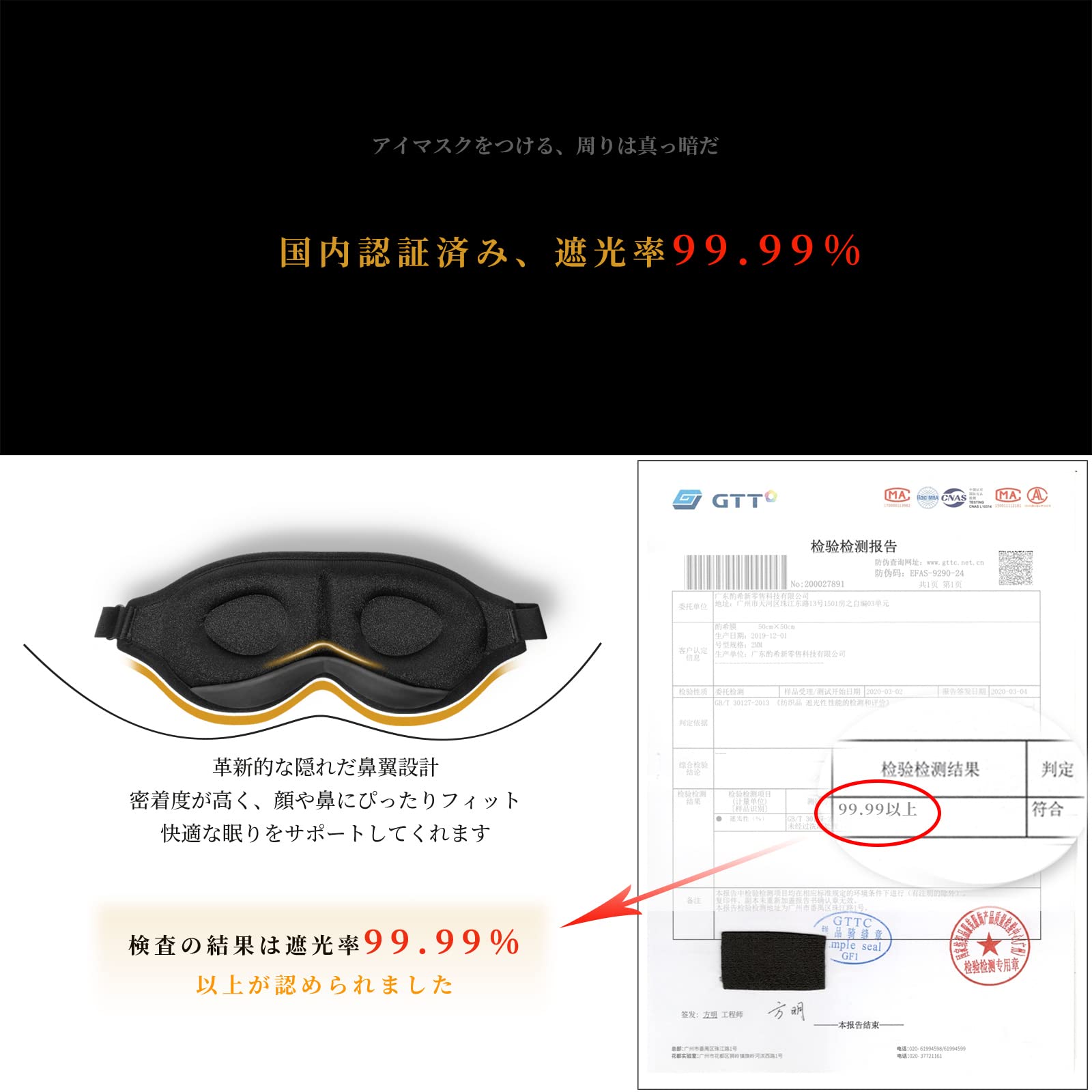 Amazon.co.jp: アイマスク 睡眠用 遮光率99.99％ 目の圧迫感は0 3D人間