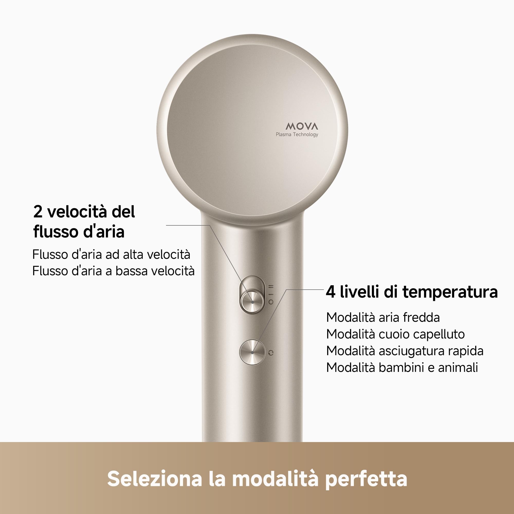 MOVA Shine 10 Asciugacapelli, Asciugatura Rapida with Technology of Blocco dell'umidità, Motore Brushless 110.000 RPM, Cura al Plasma, with Concentratore, Thermo-Control NTC 1.000x/s, Oro
