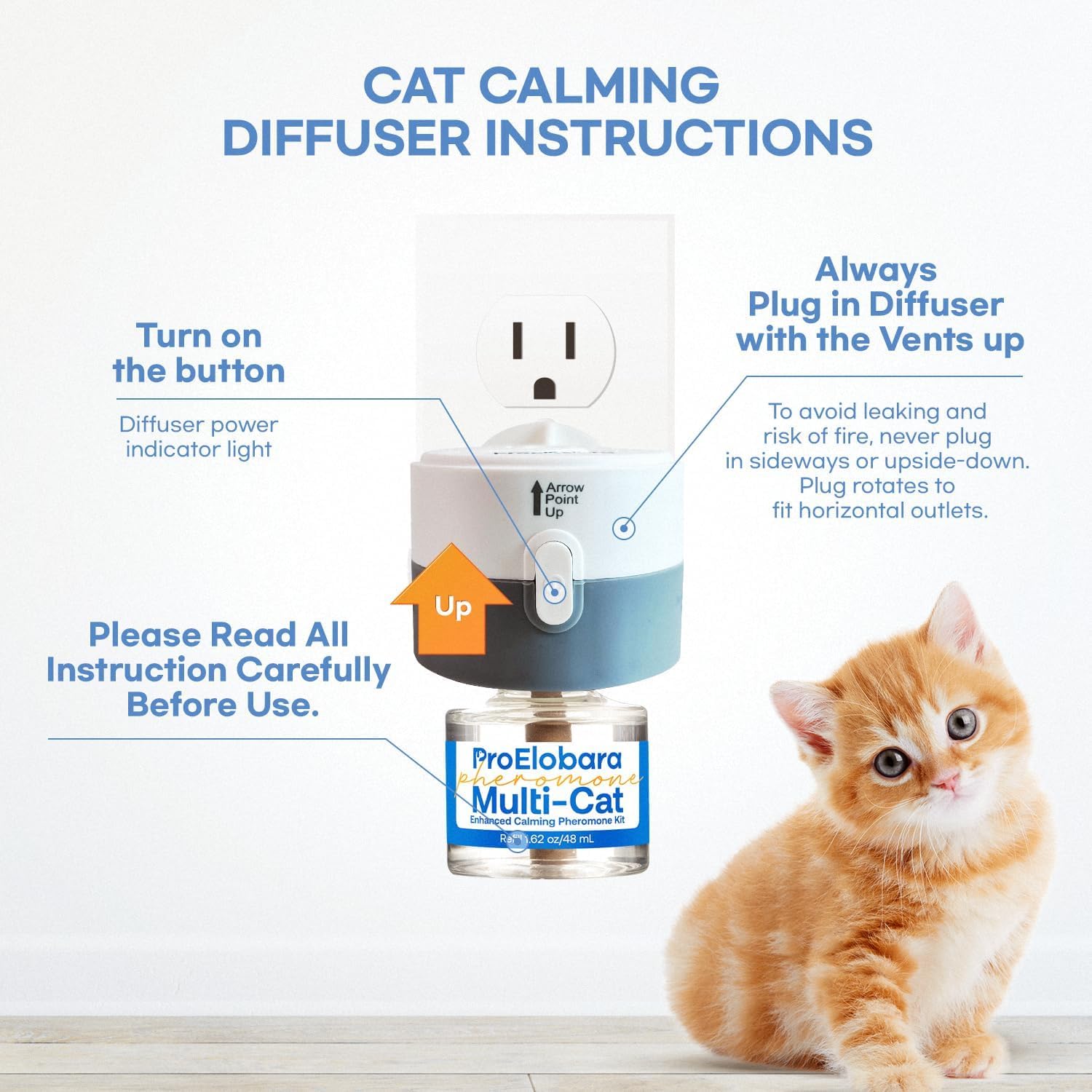 Calming Pheromone Diffuser for Cats