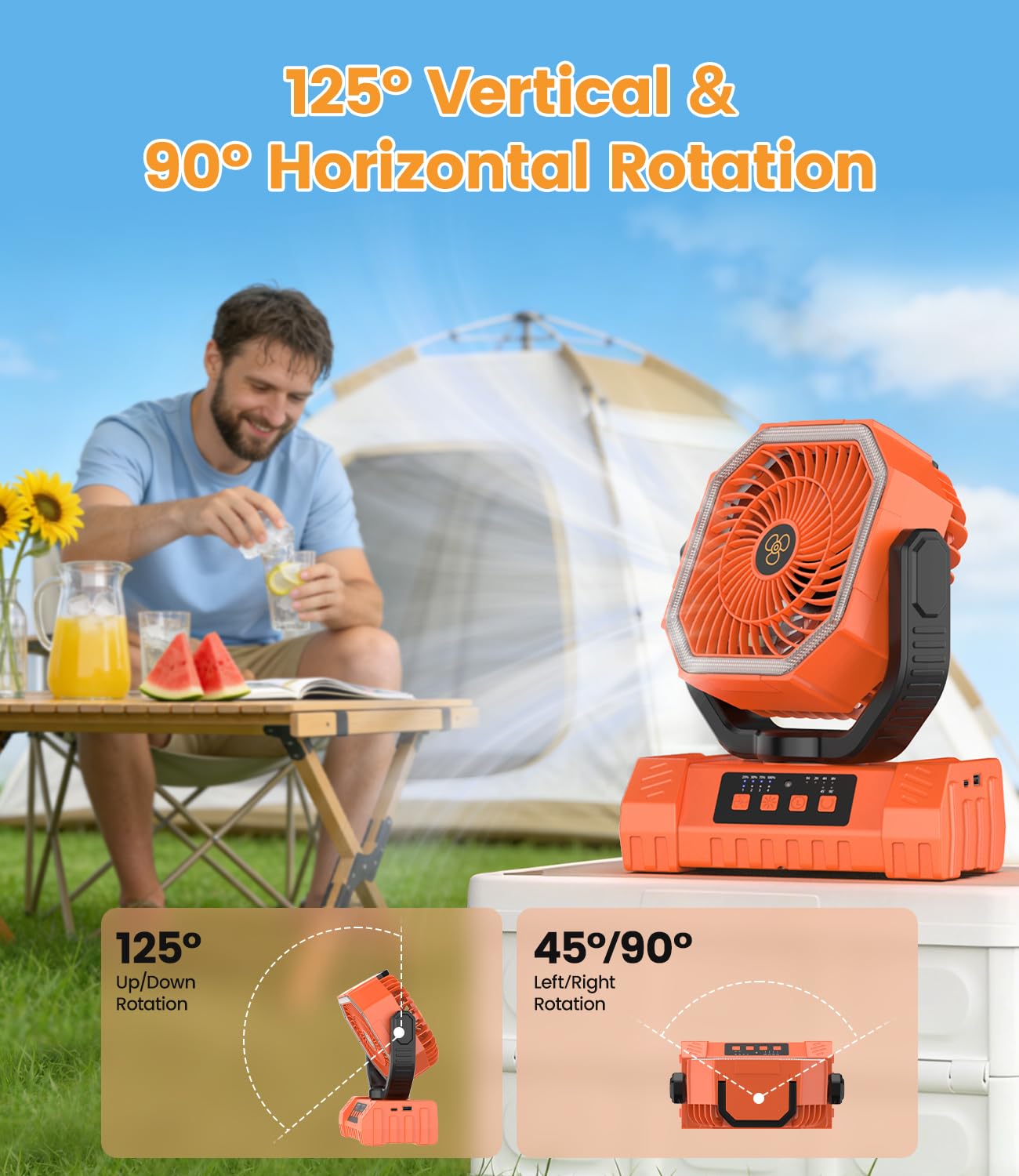 Tragbarer Camping Ventilator 20000mAh Akku mit LED Licht & Fernbedienung, USB Leise Tischventilator für Outdoor Camping Zelt Stromausfall Angeln Orange