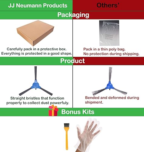 Miniatura 3 de Piezas de repuesto compatibles con Coredy R300, R500, R550, R3500, R3500S, R650, R750 (R700), Febfoxs D2-004, GOOVI F007C, D380/382, Bagotte BG600,