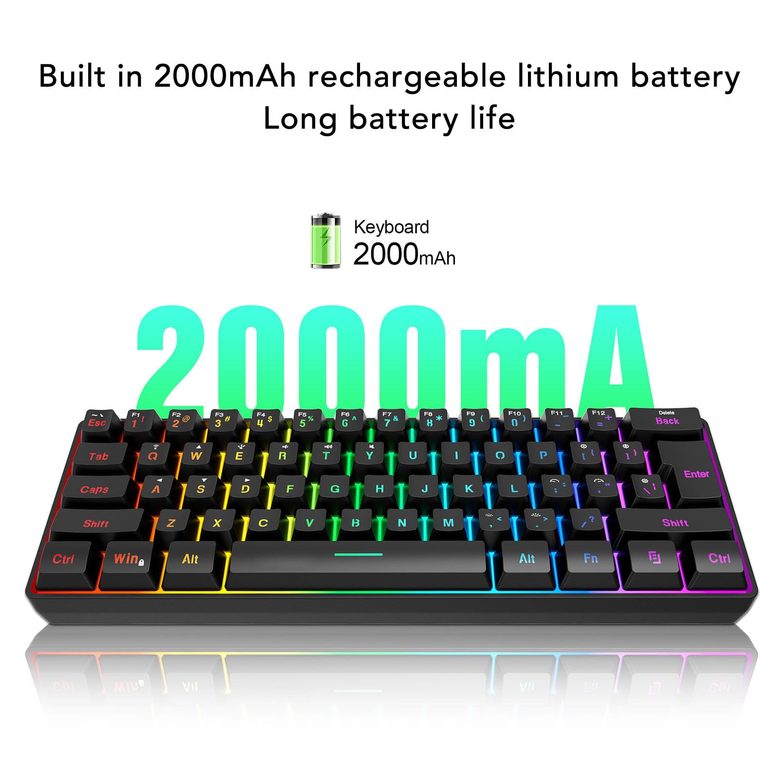 Tastiera da Gioco Al 60%, Teclado Gamer Tastiera Wireless Cablata RGB Retroilluminata Tastiera a 3 modalità Silenziosa 61 Tasti Tastiera da Gioco Piccola 2.4G per Laptop,