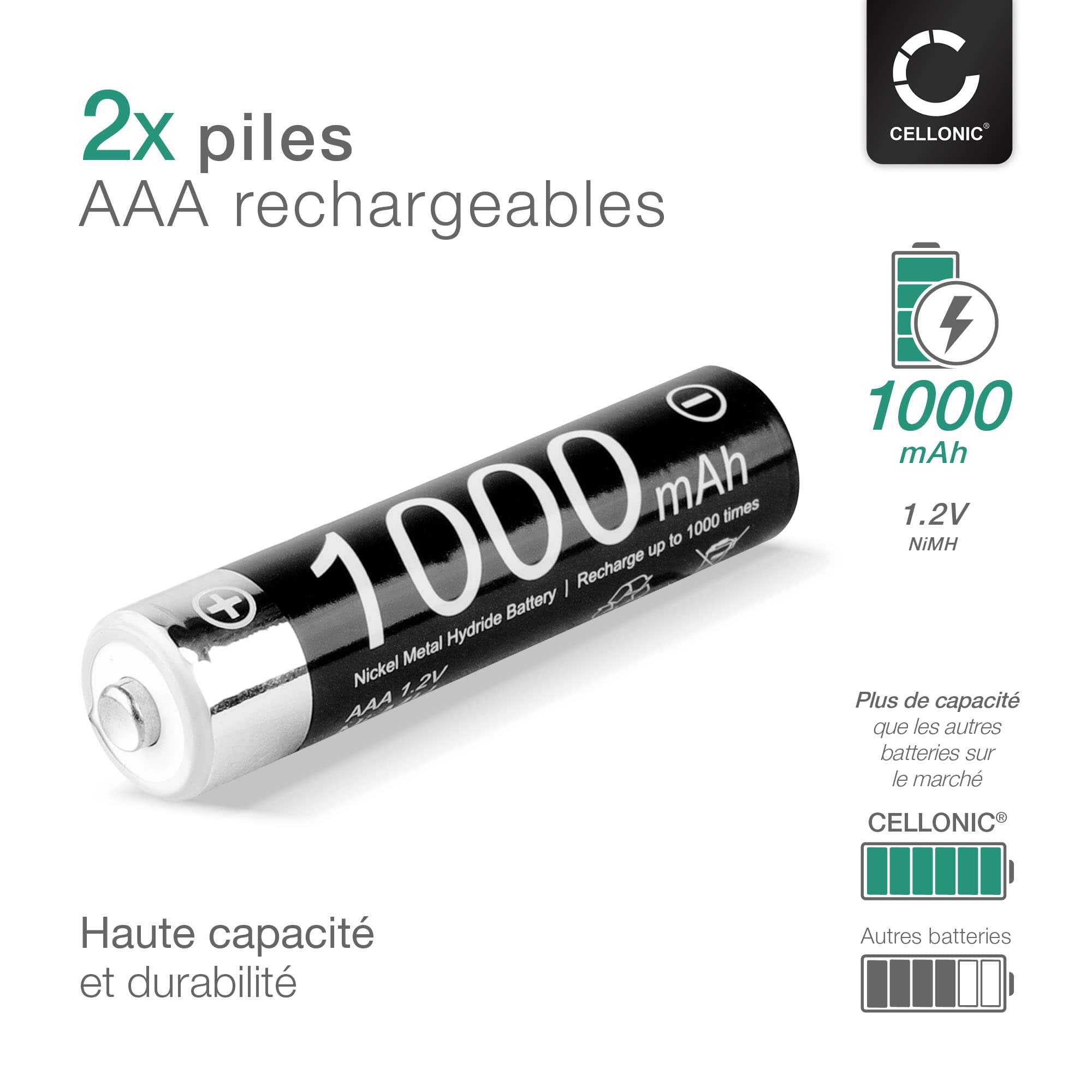 CELLONIC AAA NiMH Piles Batteries pour télécommandes, Jouets - 12x