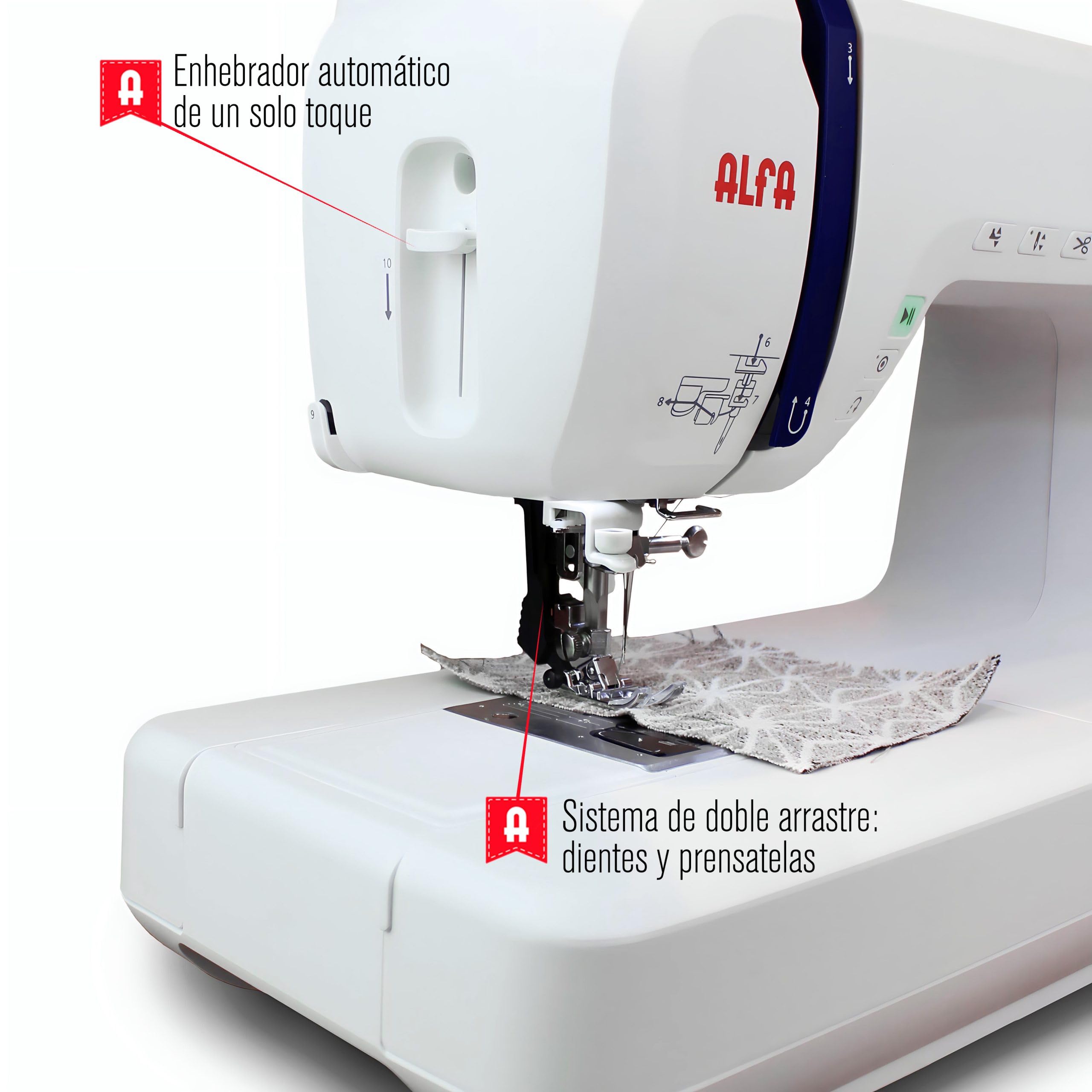 Máquina de Coser y Bordar Alfa Combo