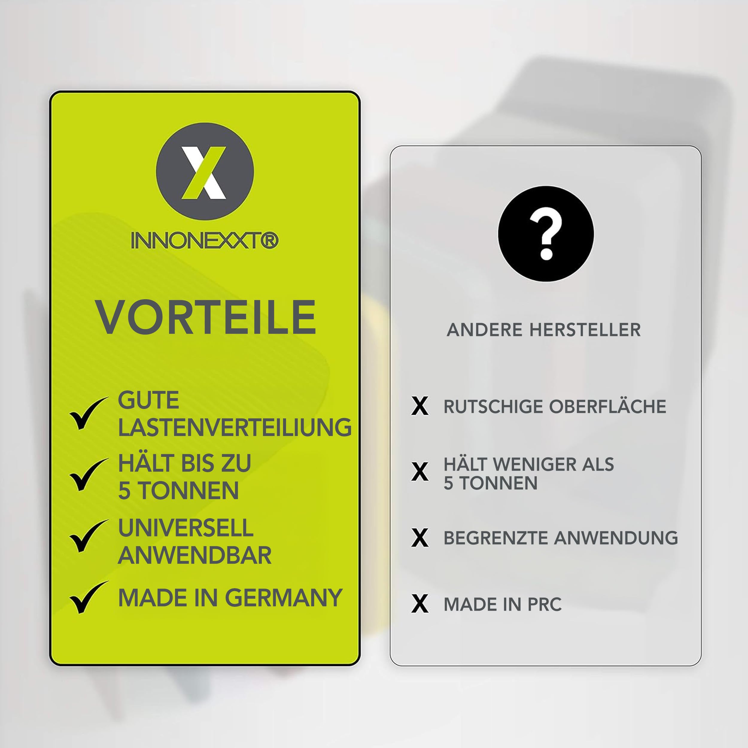 Premium Unterlegplatten | 60 x 40 mm, 80 Stk Mix | Abstandshalter, Plättchen aus Kunststoff, Unterlegklotz, Distanzhalter | Tragfähigkeit bis 16 t | Set je 10x 1.5,2,3,4,5,10,15,20 mm
