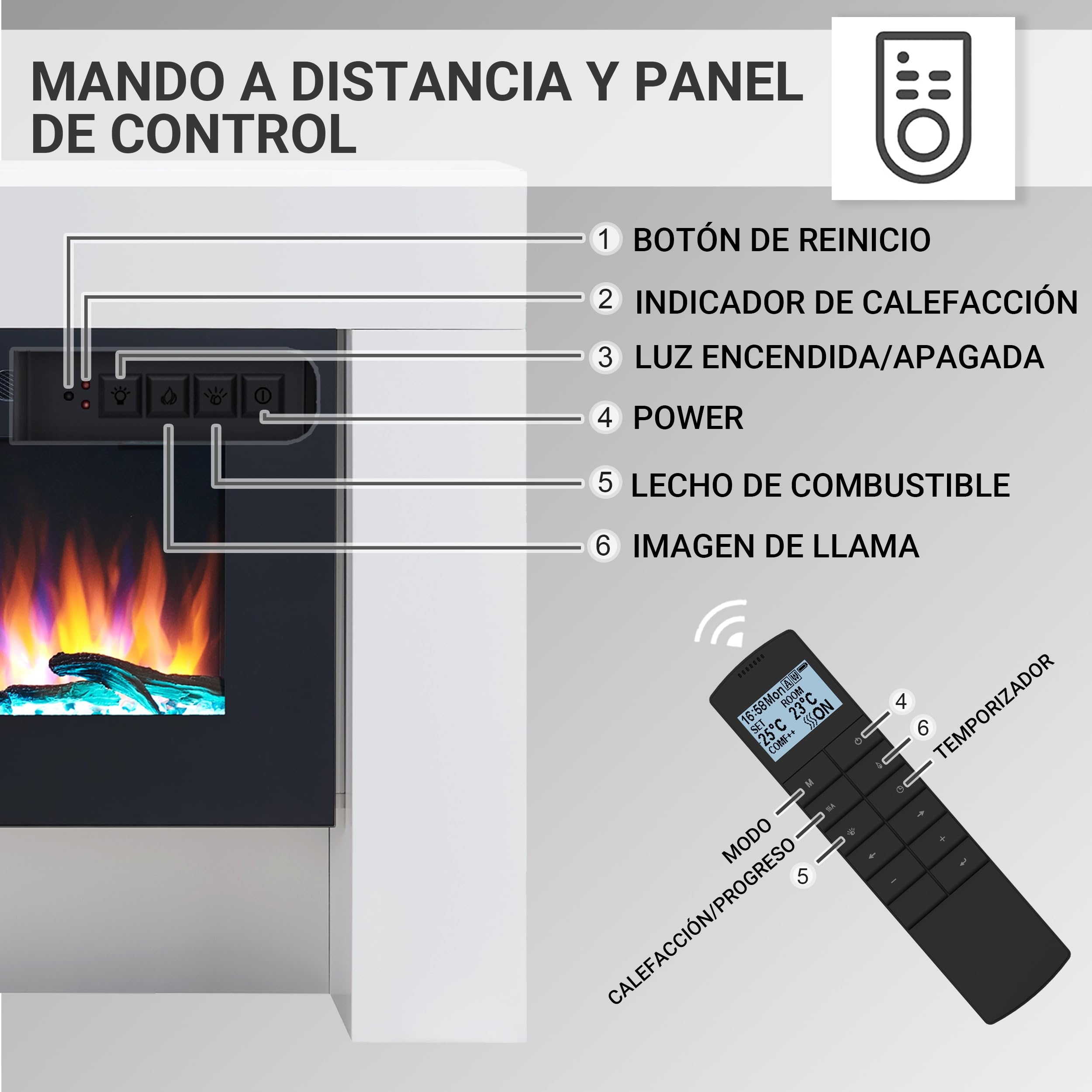 BALDERIA Zeus Chimenea electrica con Mueble Blanco | para Decoracion habitacion