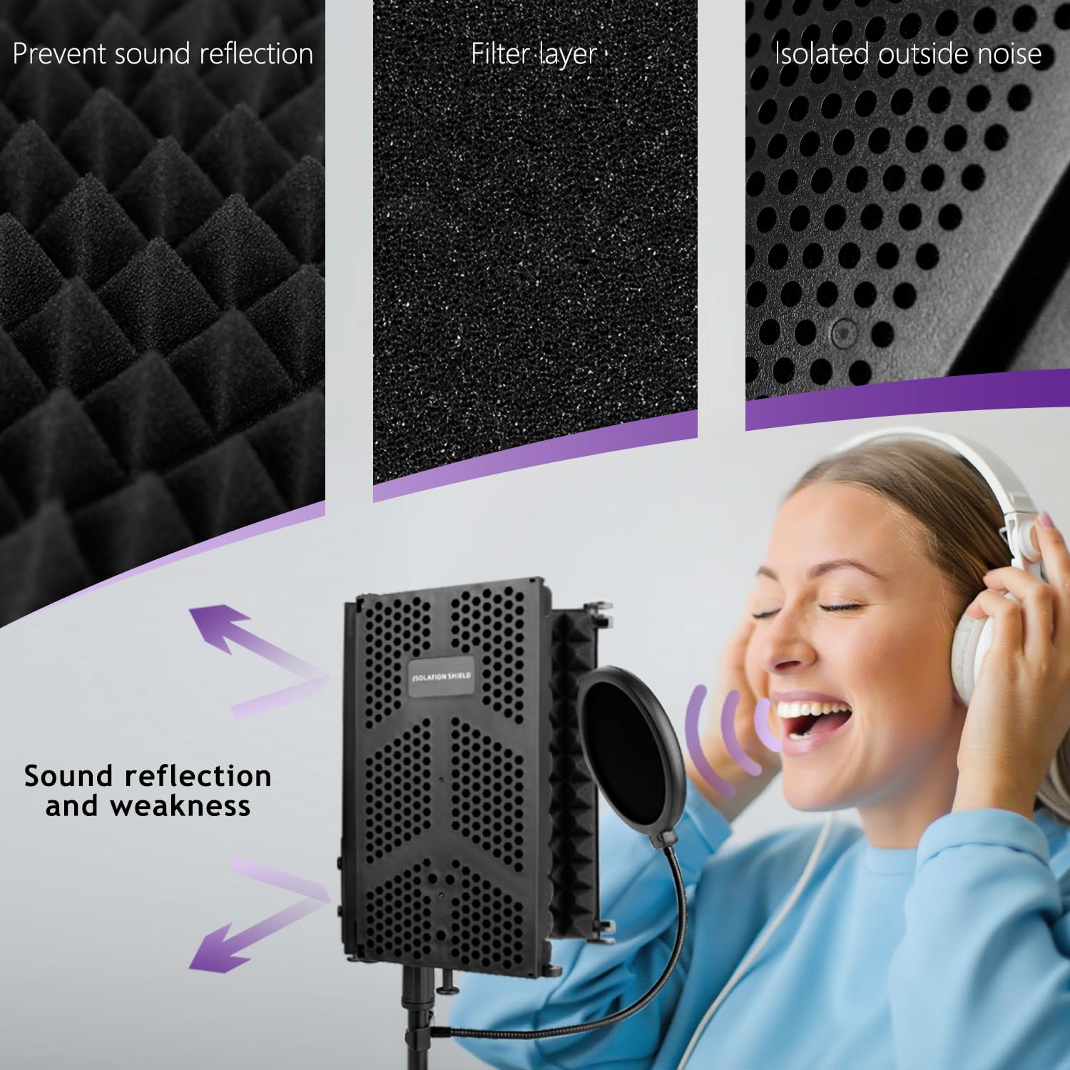 Mikrofon-Isolationsschild mit Pop-Filter und Mikrofonständer, schalldichter Mikrofon-Isolationsschirm, hochdichter, saugfähiger Schaumstoff-Mikrofonständer für Aufnahmestudio,