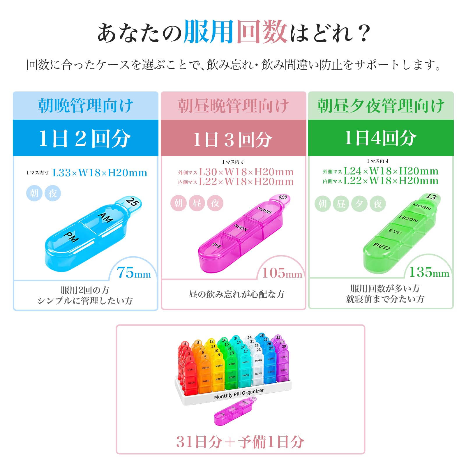 Amazon.co.jp: East Leaf ピルケース 1ヶ月 31日分+予備1日分 大容量