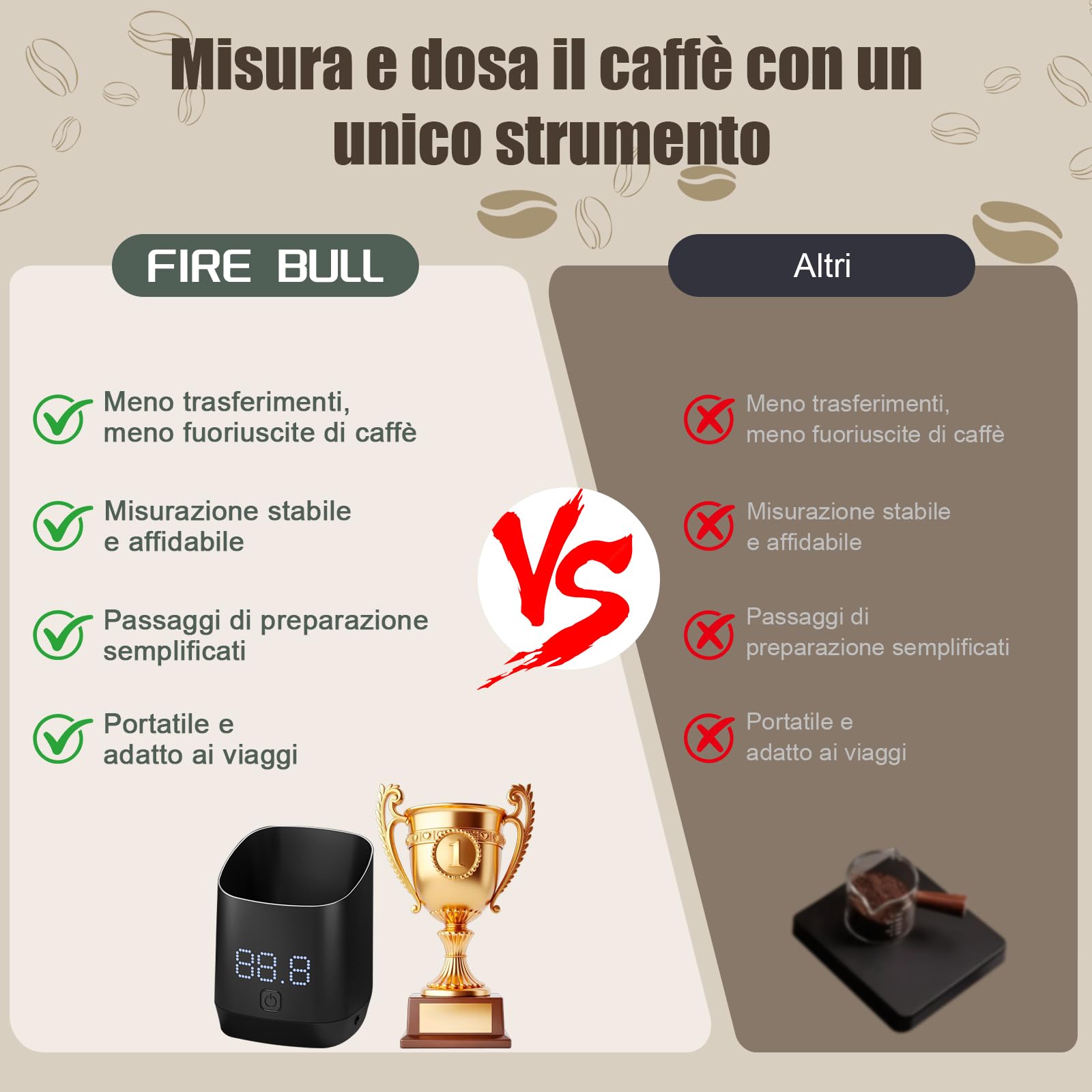 Bilancia di Precisione per Caffè | Misurazione Ultra-Precisa per Espresso, Precisione 0,1 g, Durata della Batteria: 60 Giorni | Bilancia con Display adatta per Caffè Espresso,Chicchi di Caffe, Spezie