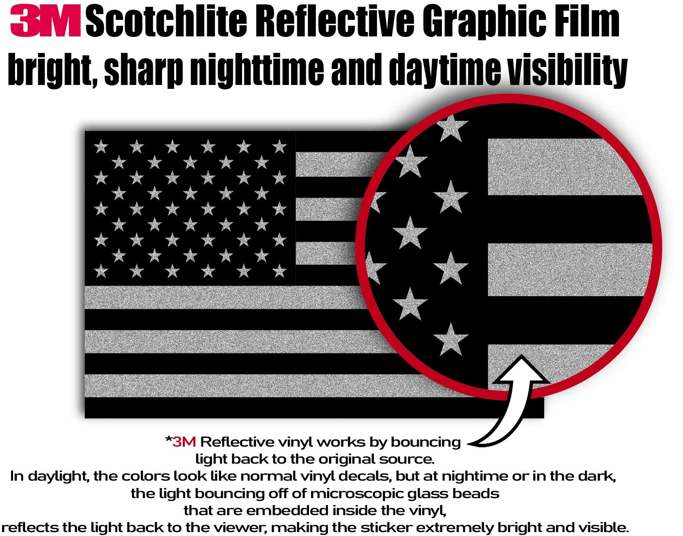 STICKER FRENZY Thin Orange Line American Flags, 2 Pack, 3