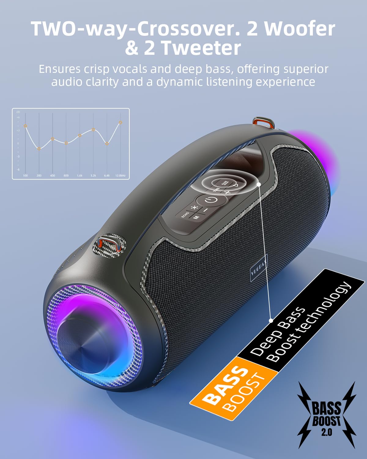 Cassa Bluetooth Portatile, (200W MAX) 120W Potente Altoparlante Wireless, IP65 Impermeabile Bluetooth Speaker, Bassi Profoni/DSP/Bluetooth 5.3 / TF/USB, Ideale per Feste, Esterno, Famiglia, Regalo