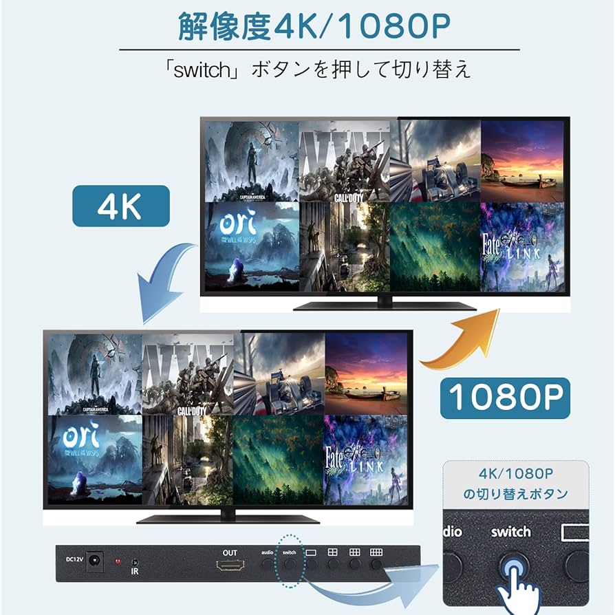 Amazon.co.jp: HDMI 画面切り替え器 8x1 1080p 画面分割切替器 8
