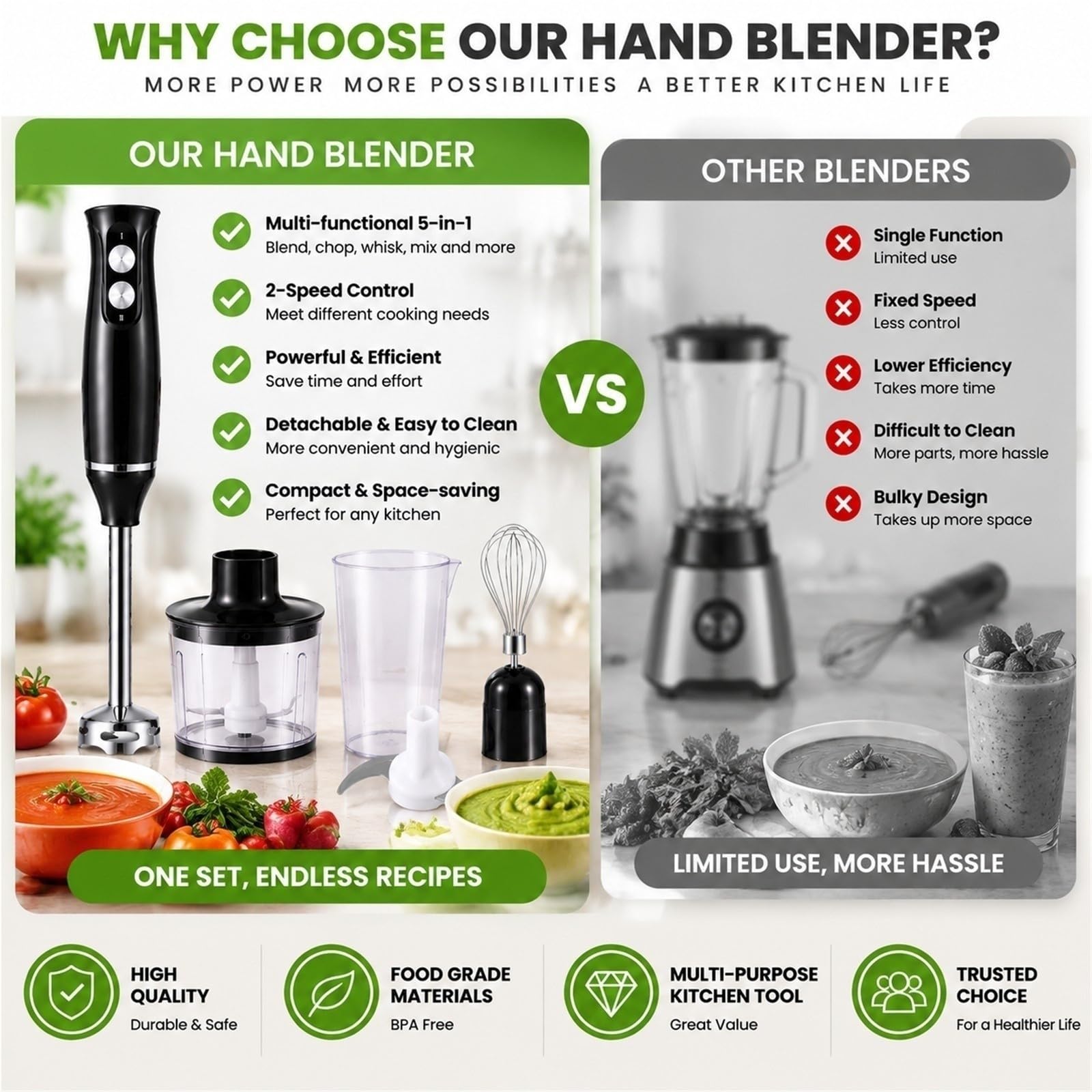 Wielofunkcyjny blender do suplementów diety
