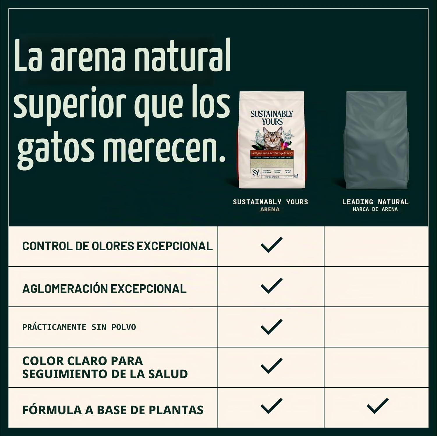 Sustainably Yours Arena Natural para Gatos, multigato, 10 Libras