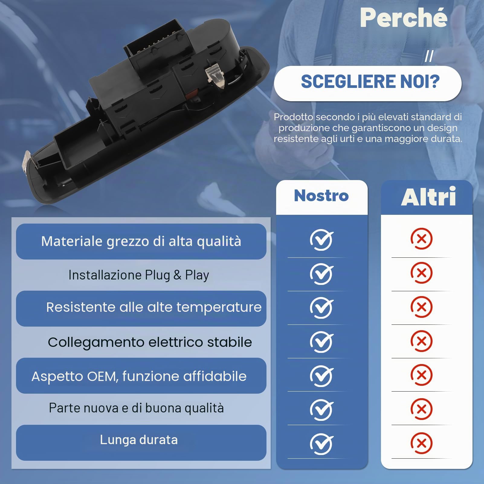 Pulsantiera Interruttore alzacristallo elettrico per P-eugeot 208 2015-2022, 2008 2013-2022, 3008/5008 2018 96751127ZD Master Control Power 96751120ZD