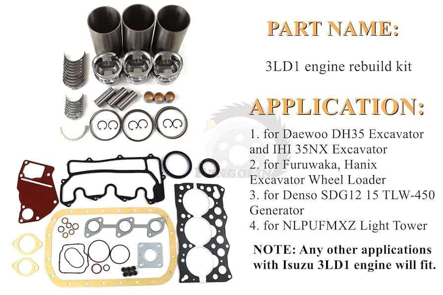 3点　RPD-ロール・アート・シリーズ Amazon.com: PANGOLIN 3LD1 Engine Rebuild Kit for Isuzu