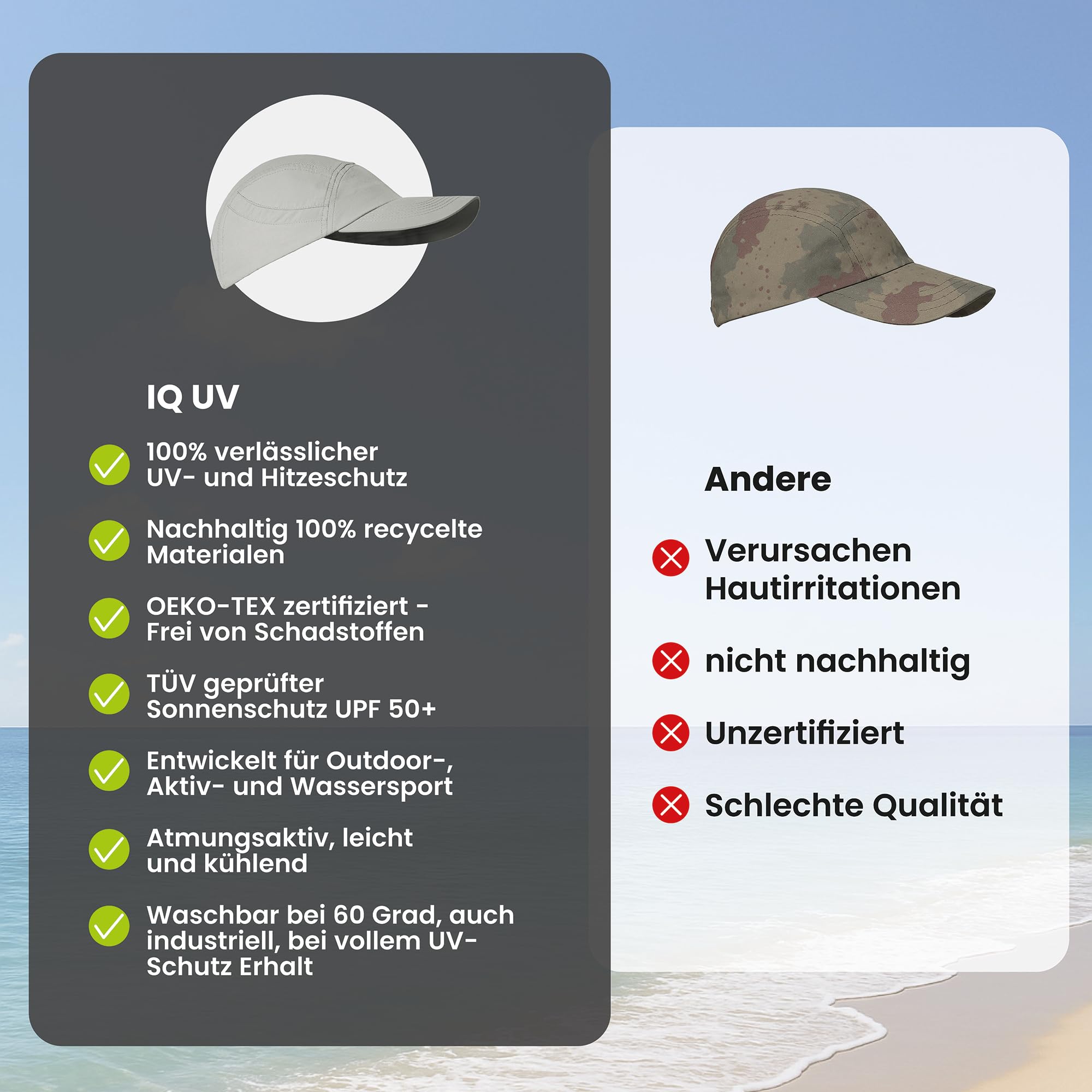 iQ-UV iQ Company Casquette de protection solaire UV recyclée