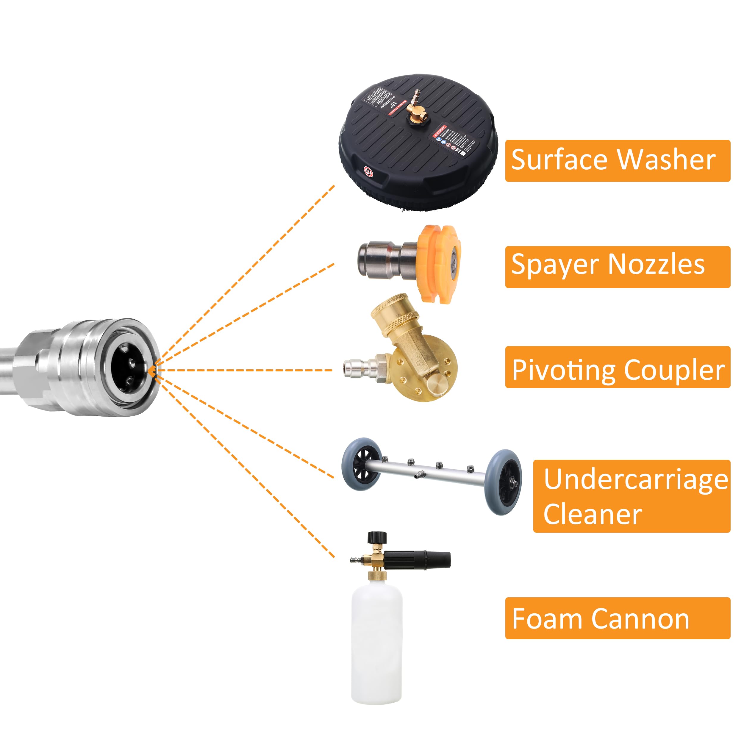 15" Pressure Washer Surface Cleaner Extension Wand - M22 1/4" Quick Connect, Rated For 3600 PSI 3 thumbnail image