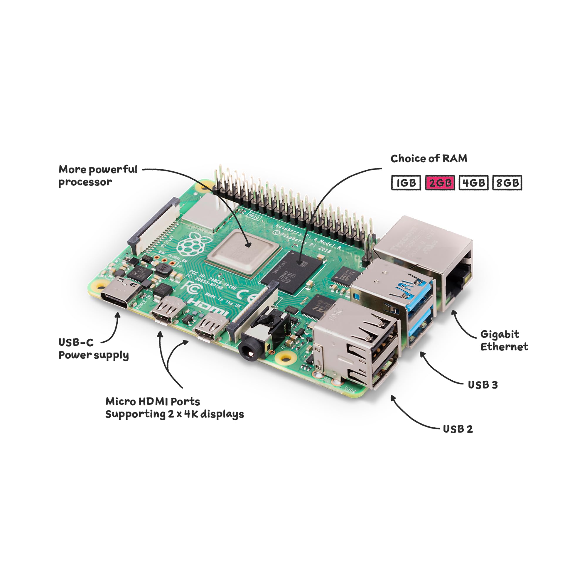 Raspberry Pi 4 Model B 2GB Starter Kit RPi 4 Modèle B 2Go avec Carte Noobs Micro SD 32Go Alimentation USB-C Officielle 5V 3A Cable Micro HDMI 4 Dissipateurs Thermique Boitier