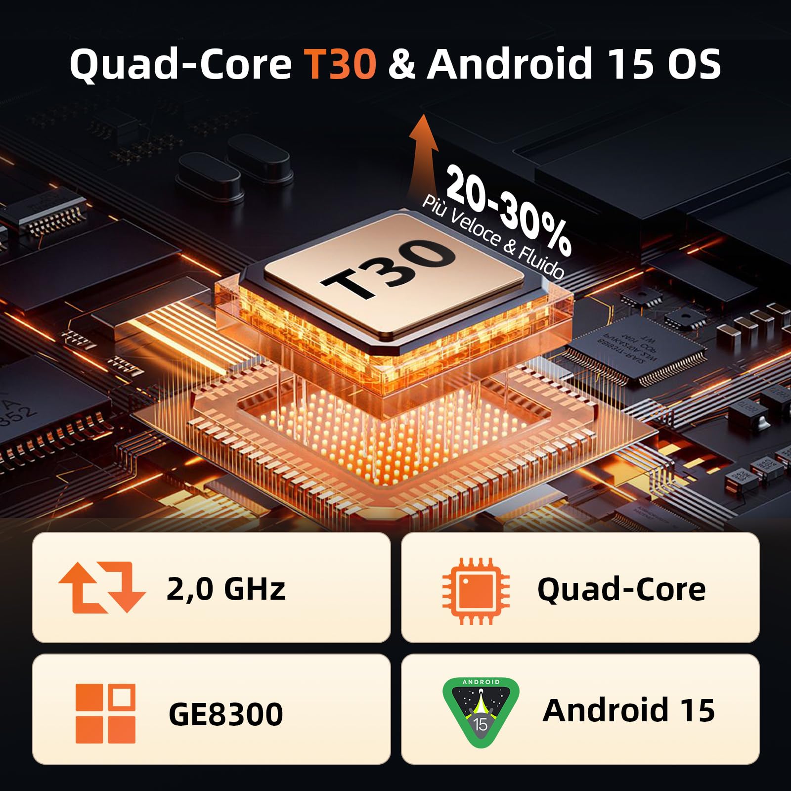 Tablet 10 Pollici, Tablet Android 15 con Cover, Unisoc T30 Quad-Core, 18 GB RAM + 128 GB ROM + 1 TB TF, Display HD IPS 1280x800, Fotocamera Doppia 8MP + 5MP, 6000 mAh, WiFi 6, BT 5.0 (Caricatore UK)