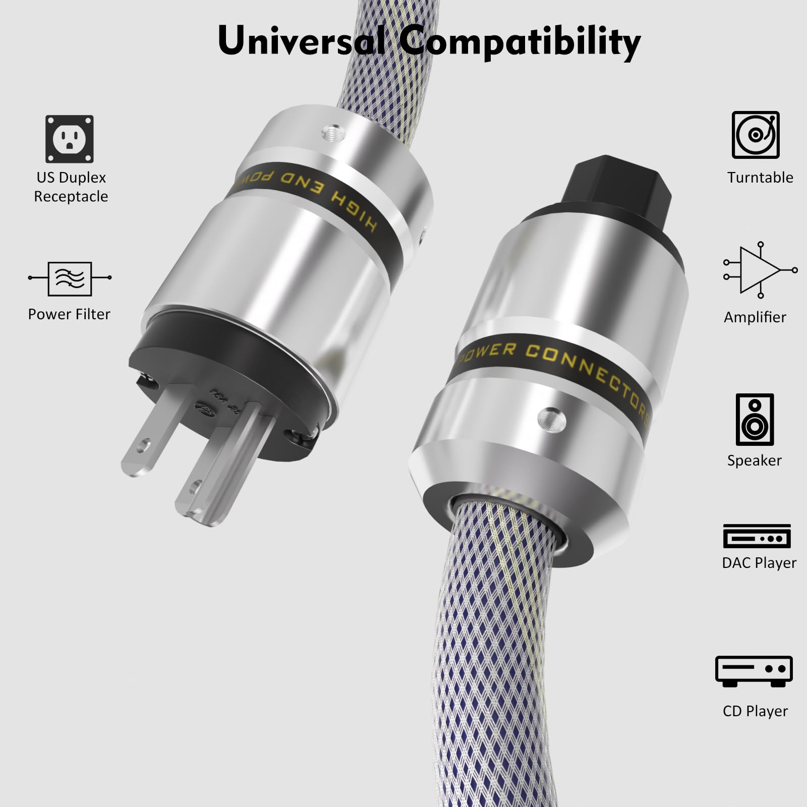 Preffair Audiophile 10 Gauge AC Power Cable – 99.998% OFC Copper, Rhodium Plated US-C15 Connector, 1.5M For Subwoofer, Amp, DAC, Turntable