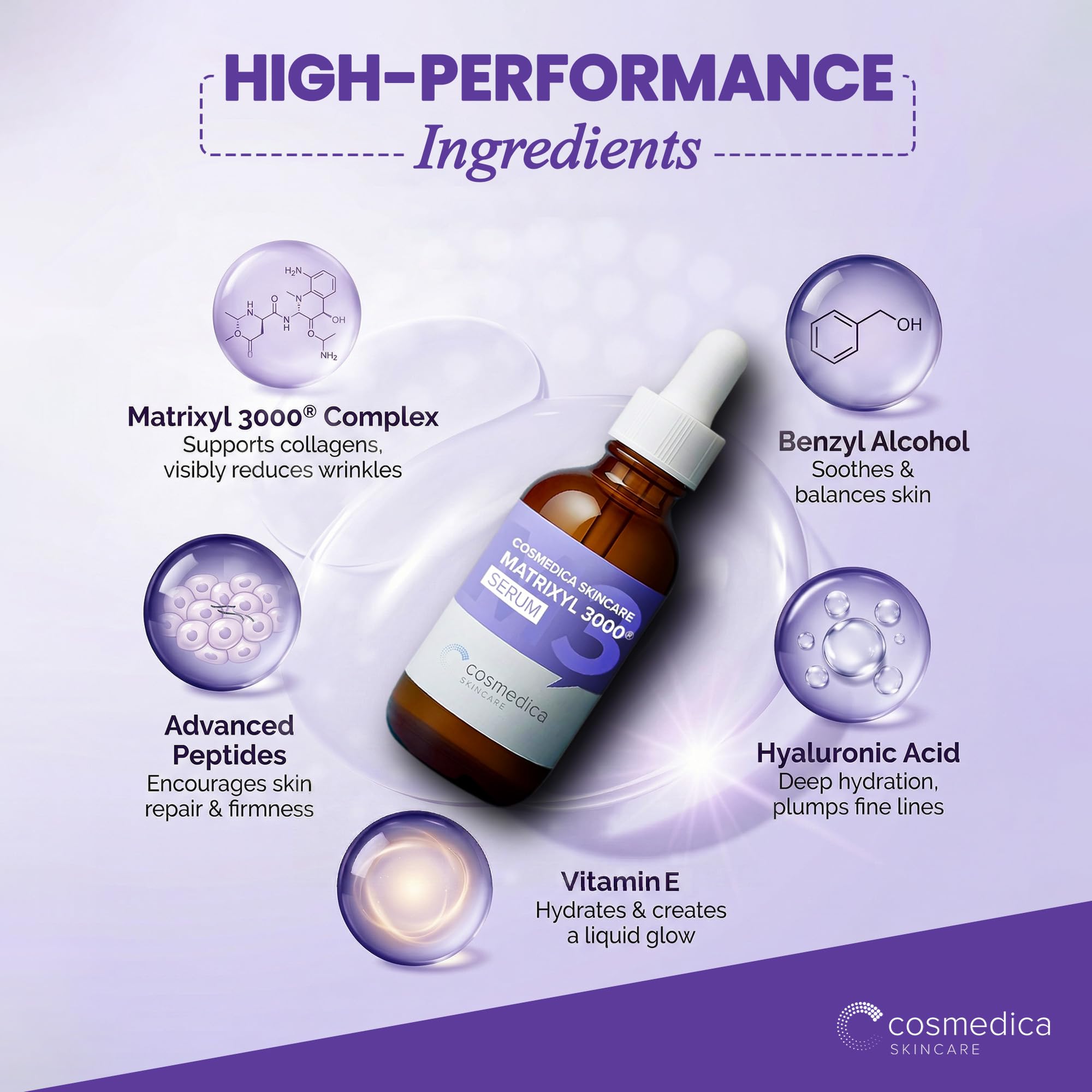 Amazon.com: Cosmedica Skincare Peptide Serum with Matrixyl 3000