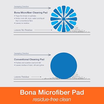 Bona Hardwood Floor Cleaner Spray - 32 fl oz & Microfiber Cleaning Pad, for Hardwood and Multi-Surface Floors, fits Family of Mops, 3 Pack