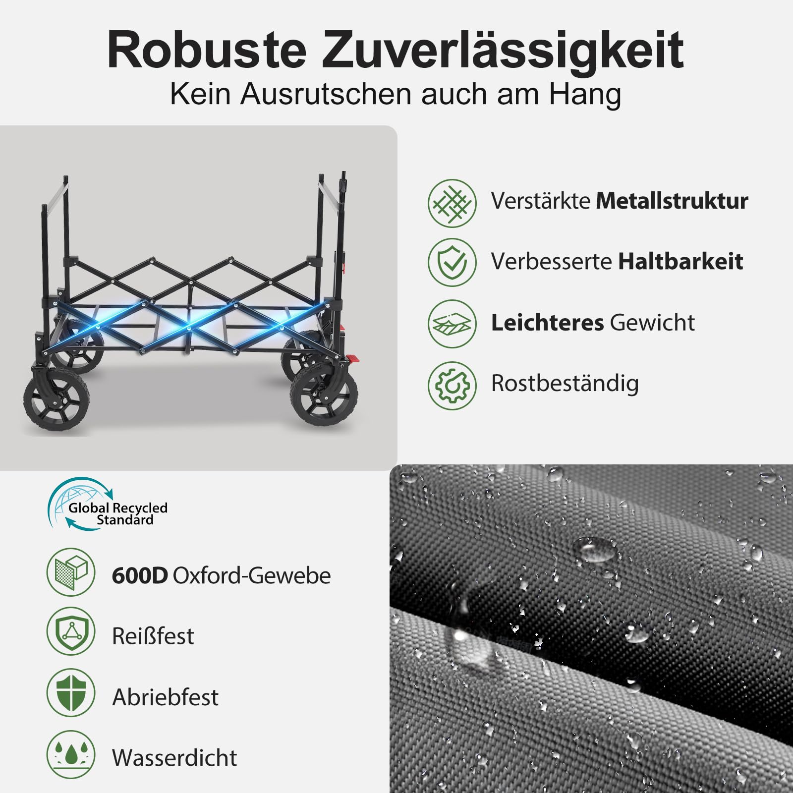 Sekey XXL Bollerwagen Faltbar Kinder 150L 150KG, Faltbarer Bollerwagen mit Dach Klappbarer Handwagen mit Sonnenschutz für Ausflug Strand Camping, S4018, Grau