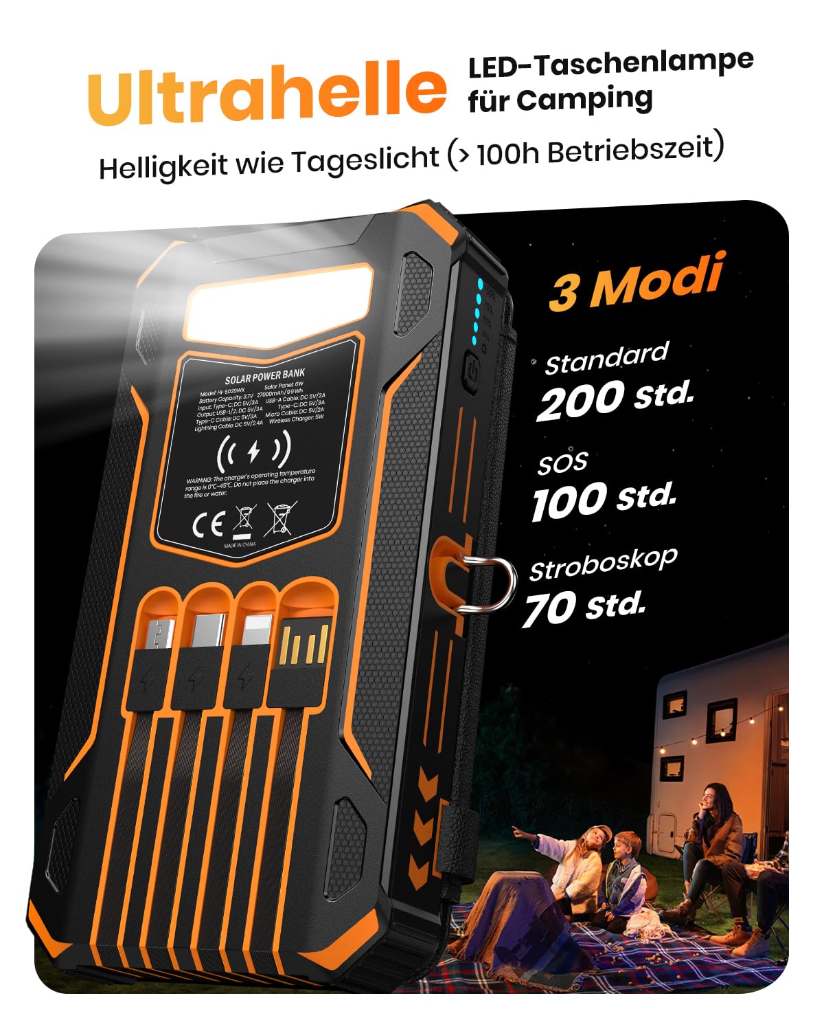 SOARAISE Solar Powerbank 20000mAh - Tragbare Solar Ladegerät mit 4 Solarpanels - 22,5W Schnellladung Externer Akku Power Bank mit Taschenlampe für Outdoor Camping