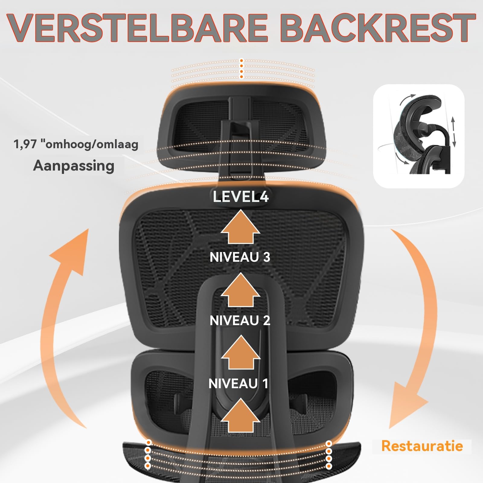 Silla de Oficina Ergonómica,Silla de Escritorio de Respaldo Alto con Soporte Lumbar 3 Niveles y Reposacabezas Ajustable,Silla de Computadora en Malla Giratoria Ajustable en Altura(Negro)