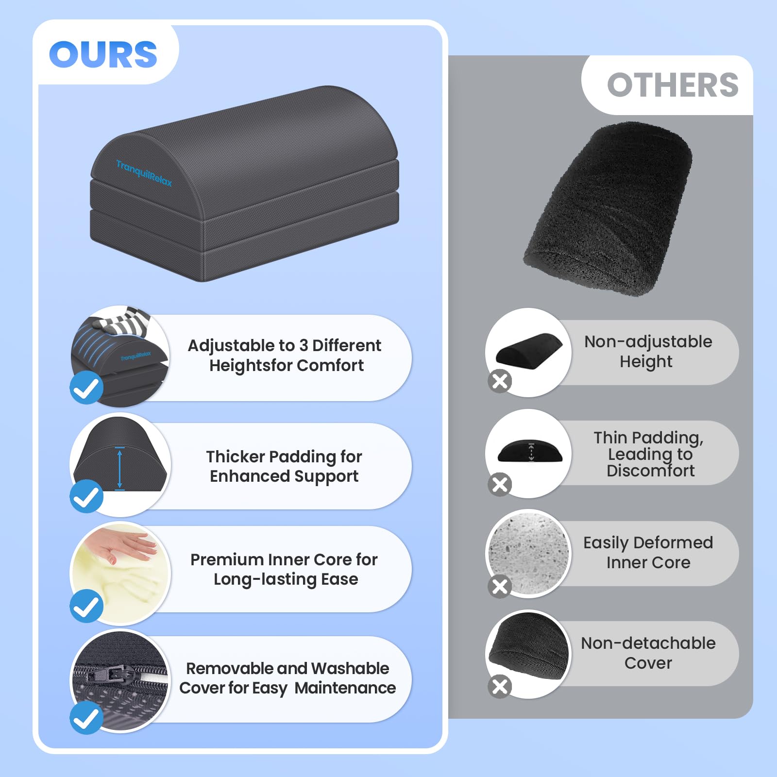 TranquilRelax Reposapiés para debajo del escritorio en el trabajo, accesorios de juegos, taburete con 3 alturas ajustables y funda lavable, cómodos accesorios de escritorio de oficina, reposapiés para