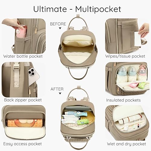 Miniatura 2 de Mochila para pañales, grande, multifuncional, para niños, niñas y bebés, bolsa esencial de viaje con cambiador, bolsillos aislados, correas para