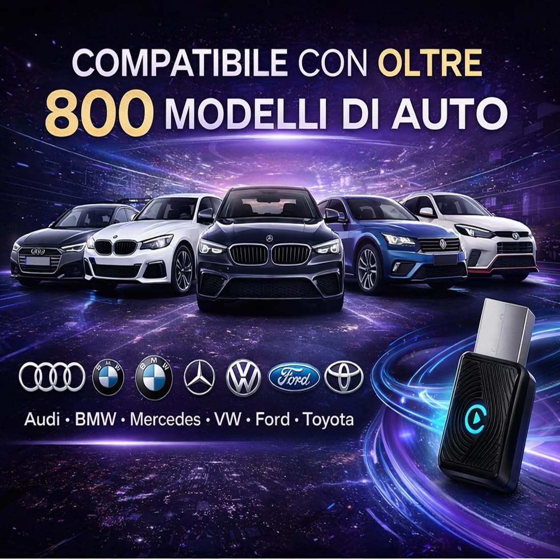 MINI Adattatore 2-in-1 Wireless CarPlay e Android Auto, Bluetooth 5.3, WiFi 6 Dual Band, USB-A e USB-C, Compatibile con iPhone iOS 10+