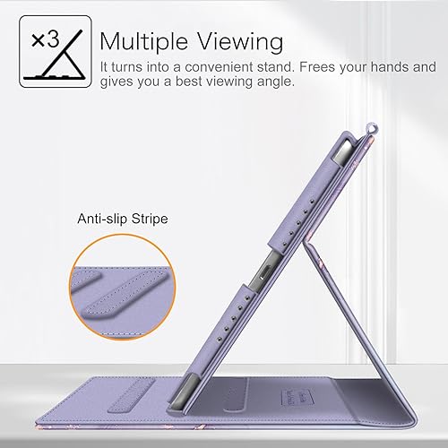 Vista 85 de Fintie Funda para iPad de 6ª / 5ª generación (modelo 2018 2017, 9.7 pulgadas), iPad Air 2 / Air 1 (9.7 pulgadas) – [Protección de esquinas] Funda