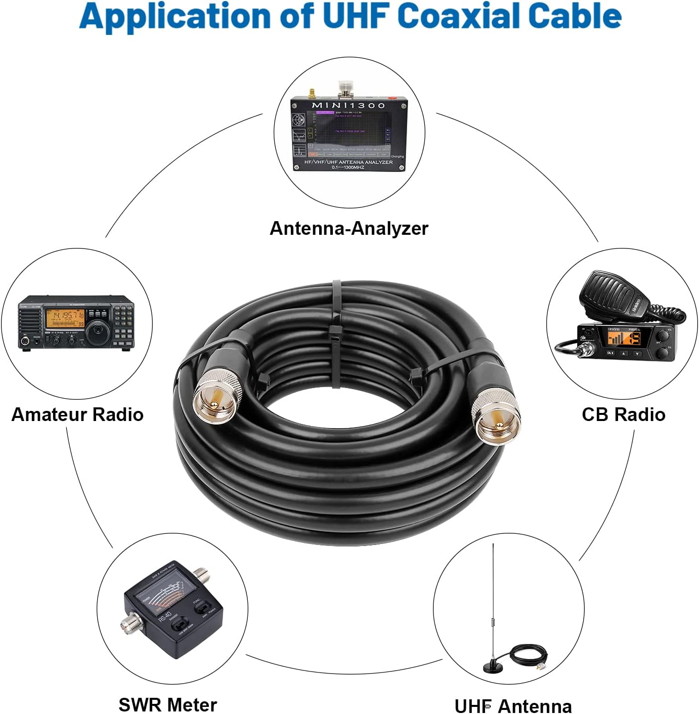 MOOKEERF PL259 25ft RG8 UHF Male to Male Coax Cable for CB Radio, HAM Radio, VHF Radio, SWR Meter, Antenna Analyzer