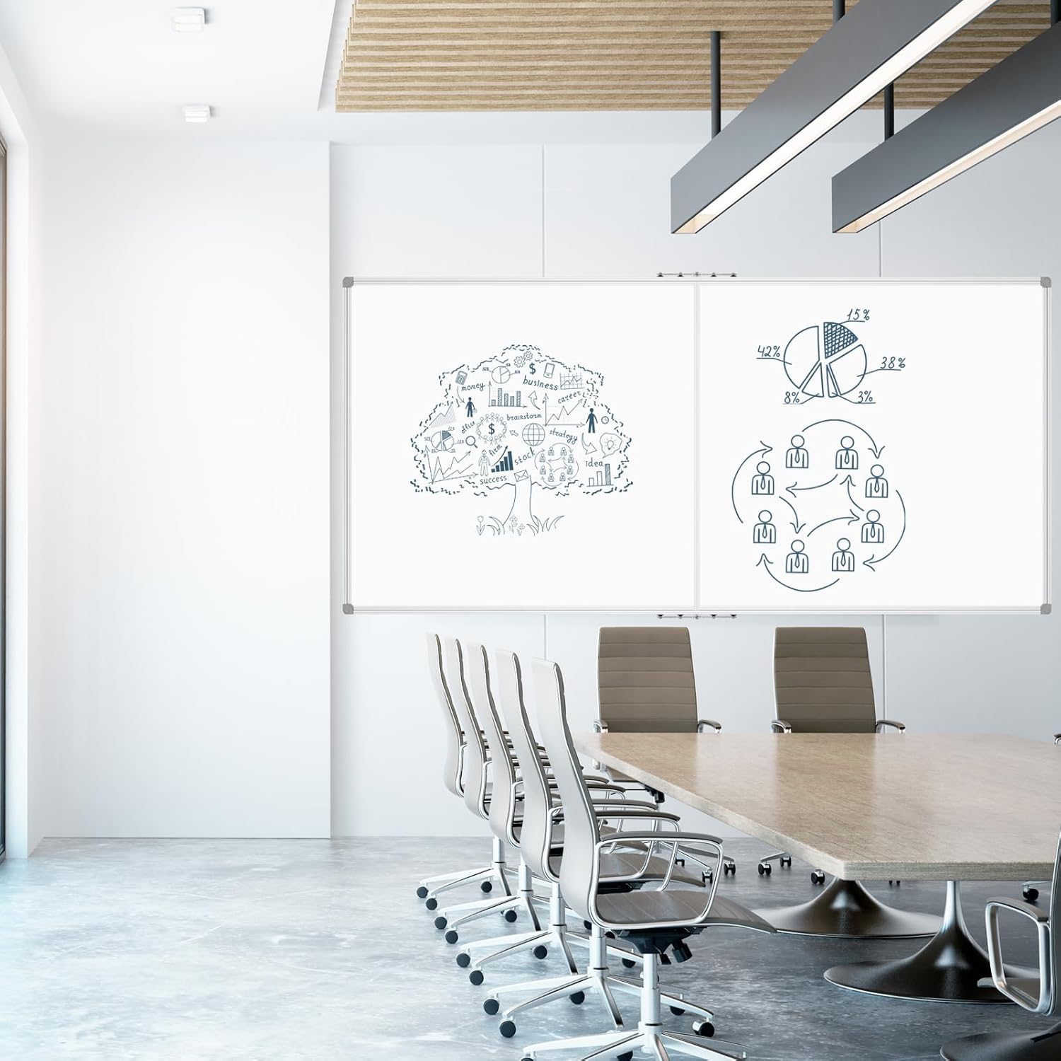 Lockways Large 96" x 48" Magnetic Dry Erase Board, Foldable Wall Mounted Whiteboard| White Board with Pen Tray for Business,Team,Home Office,Home Education and School Classroom