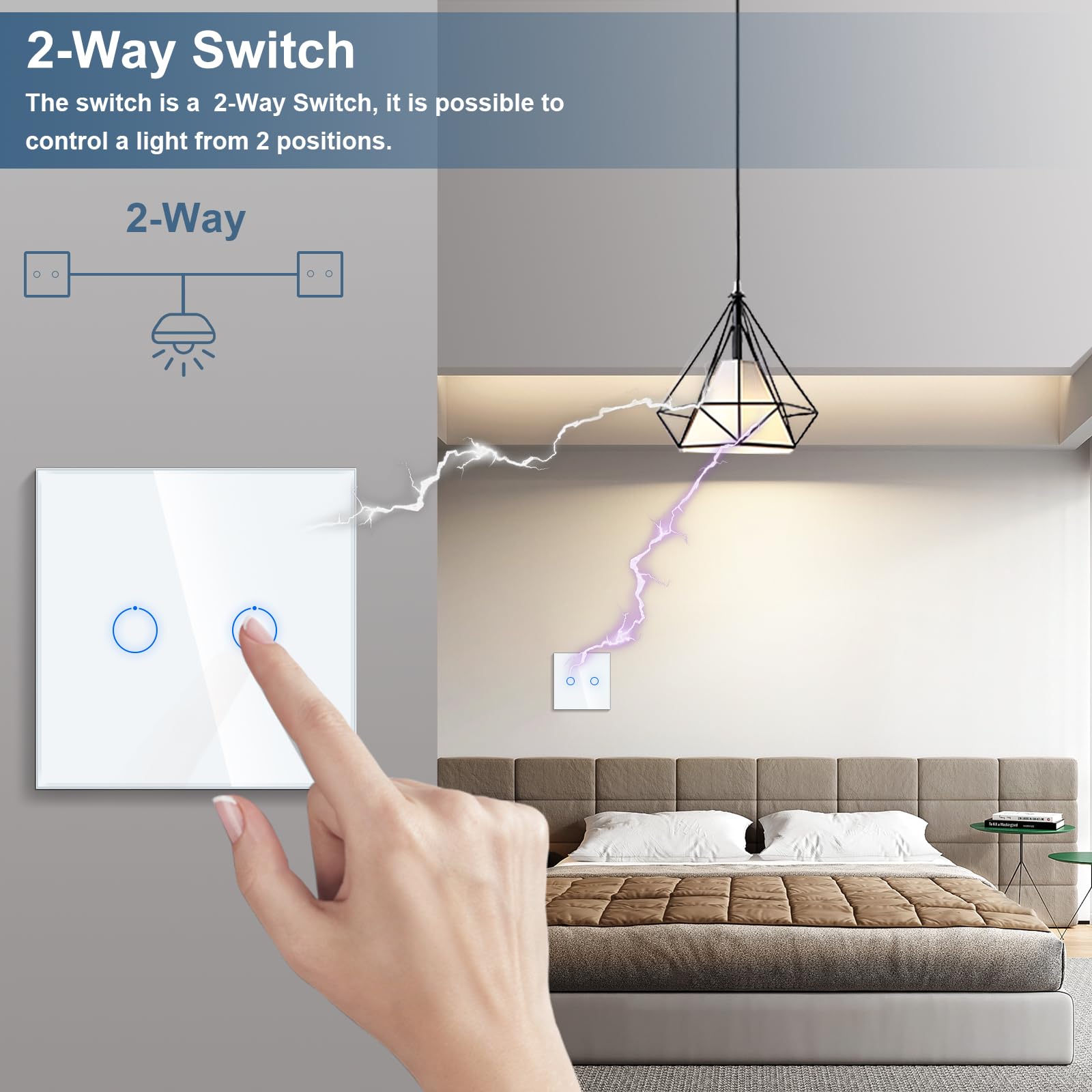CNBINGO 2-Way Touch Light Switch - White Wall Mount With Glass Panel and Status LED Backlight - No Neutral Wire Required - 2 Gang - Image 4