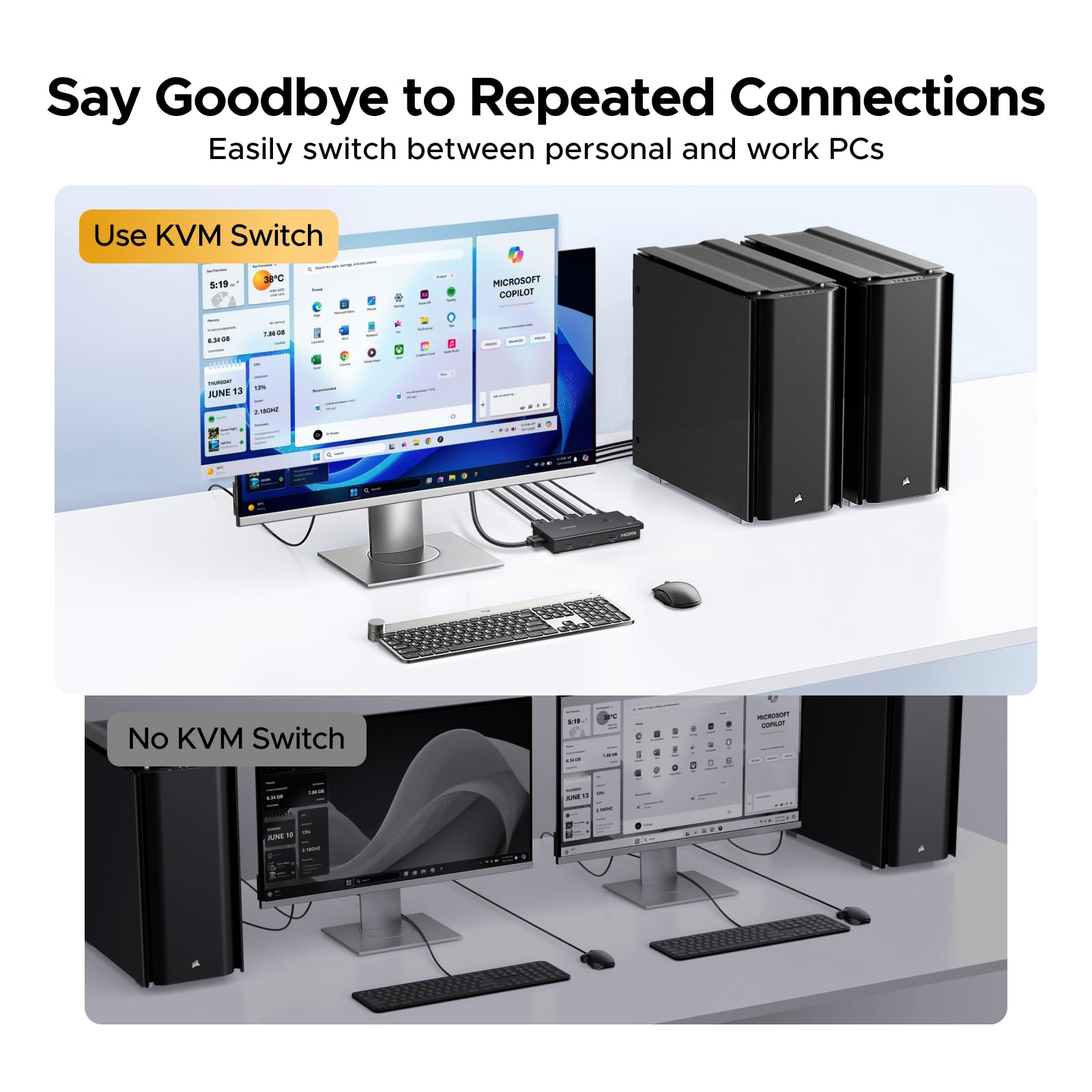 UGREEN Switch KVM HDMI 2 Entrées 1 Sorties 4K 60Hz Double Affichage Commutateur KVM USB 3A +1C 3.0 5Gbps pour Clavier Souris Disque Dur Contrôleur de Bureau Câbles USB Inclus
